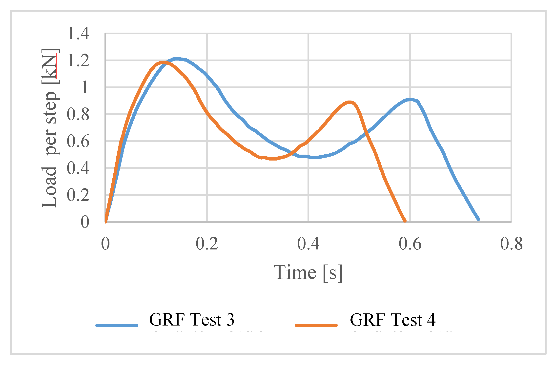 Robotics 09 00037 g014