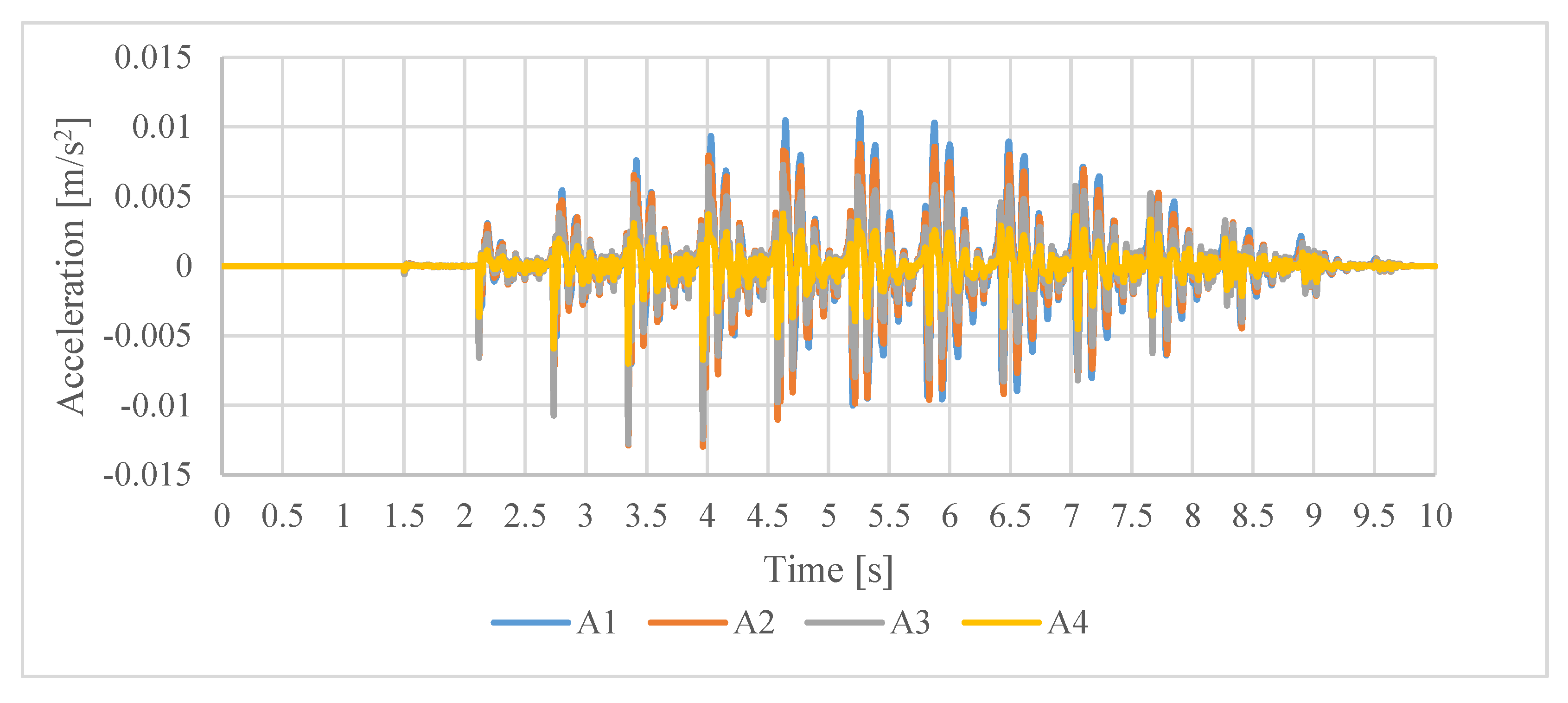 Robotics 09 00037 g017
