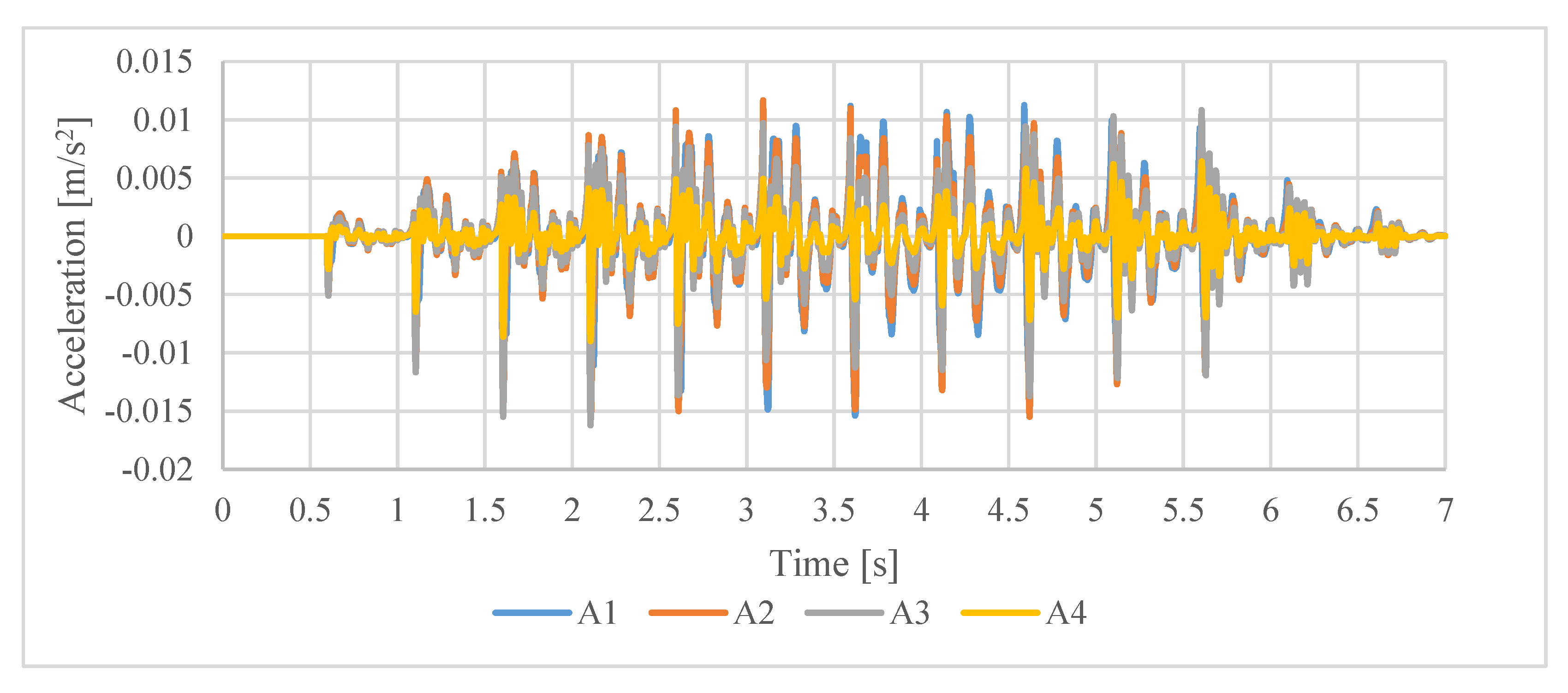 Robotics 09 00037 g018