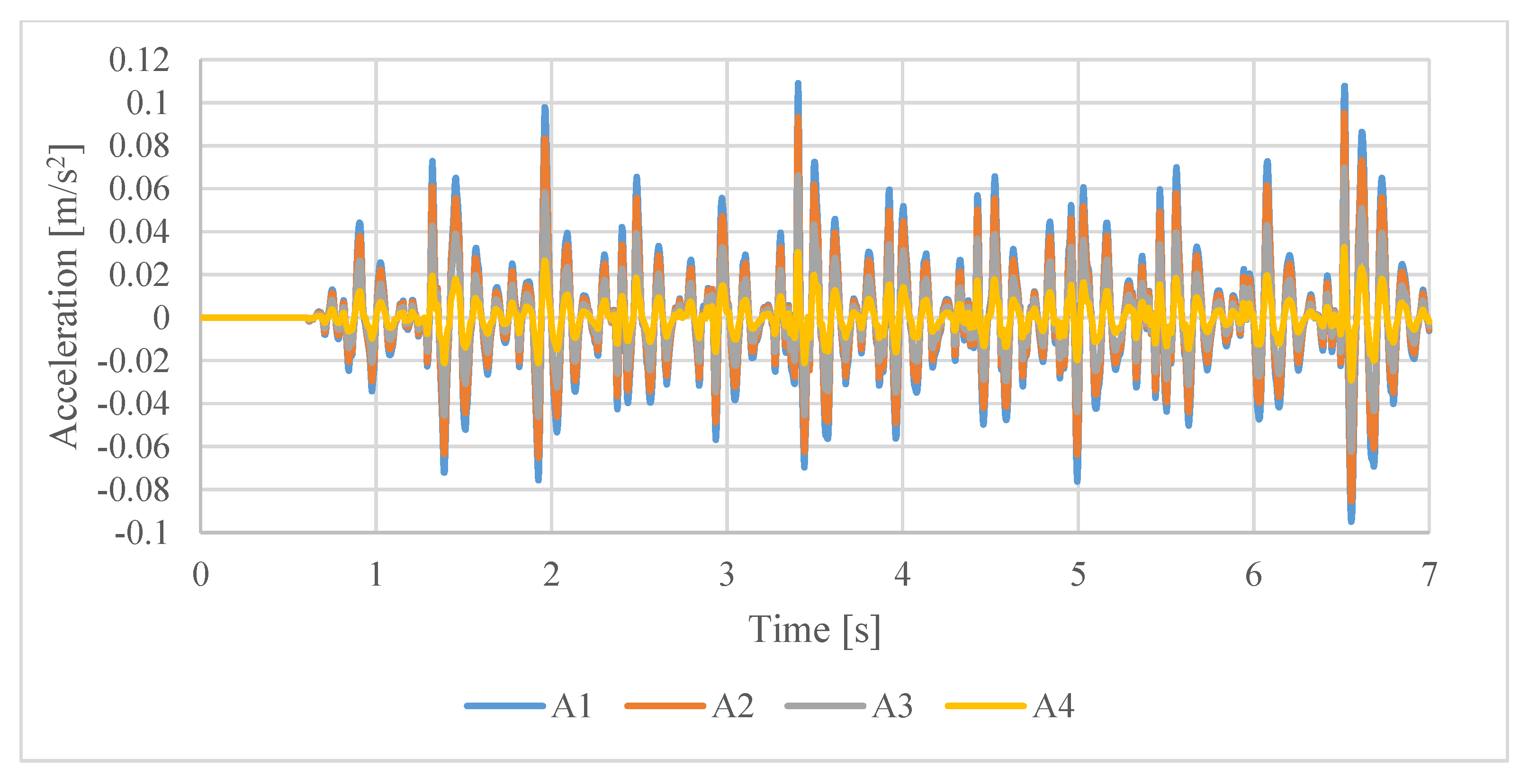 Robotics 09 00037 g020