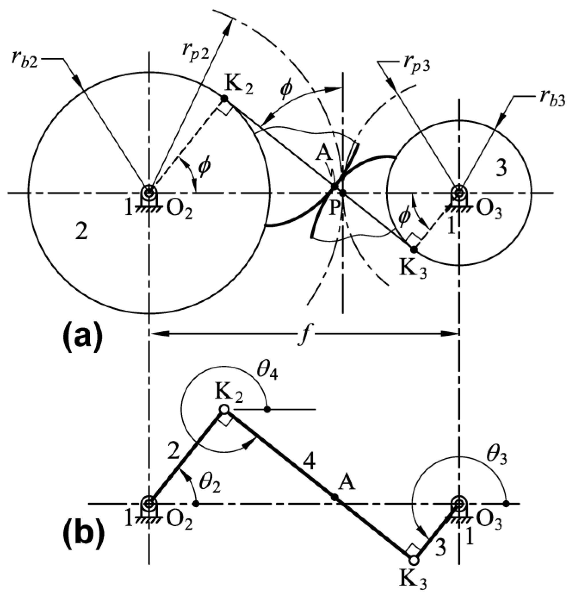 Robotics 09 00038 g002
