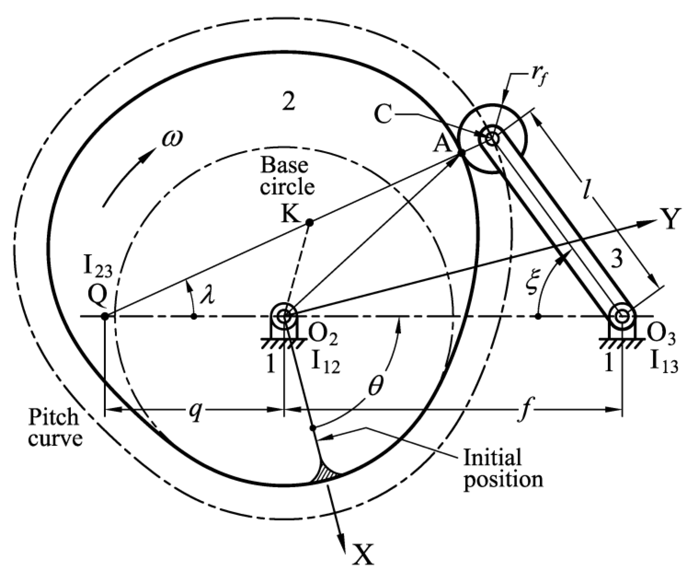 Robotics 09 00038 g006