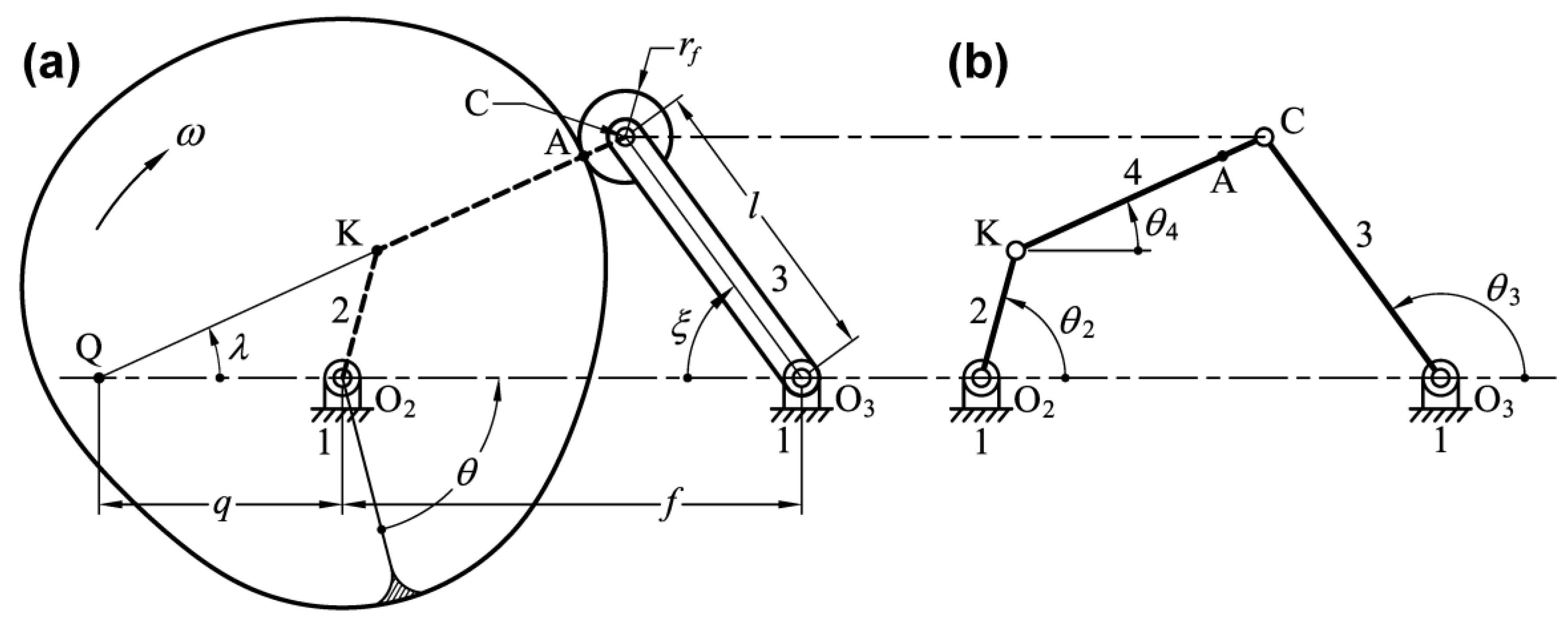 Robotics 09 00038 g007