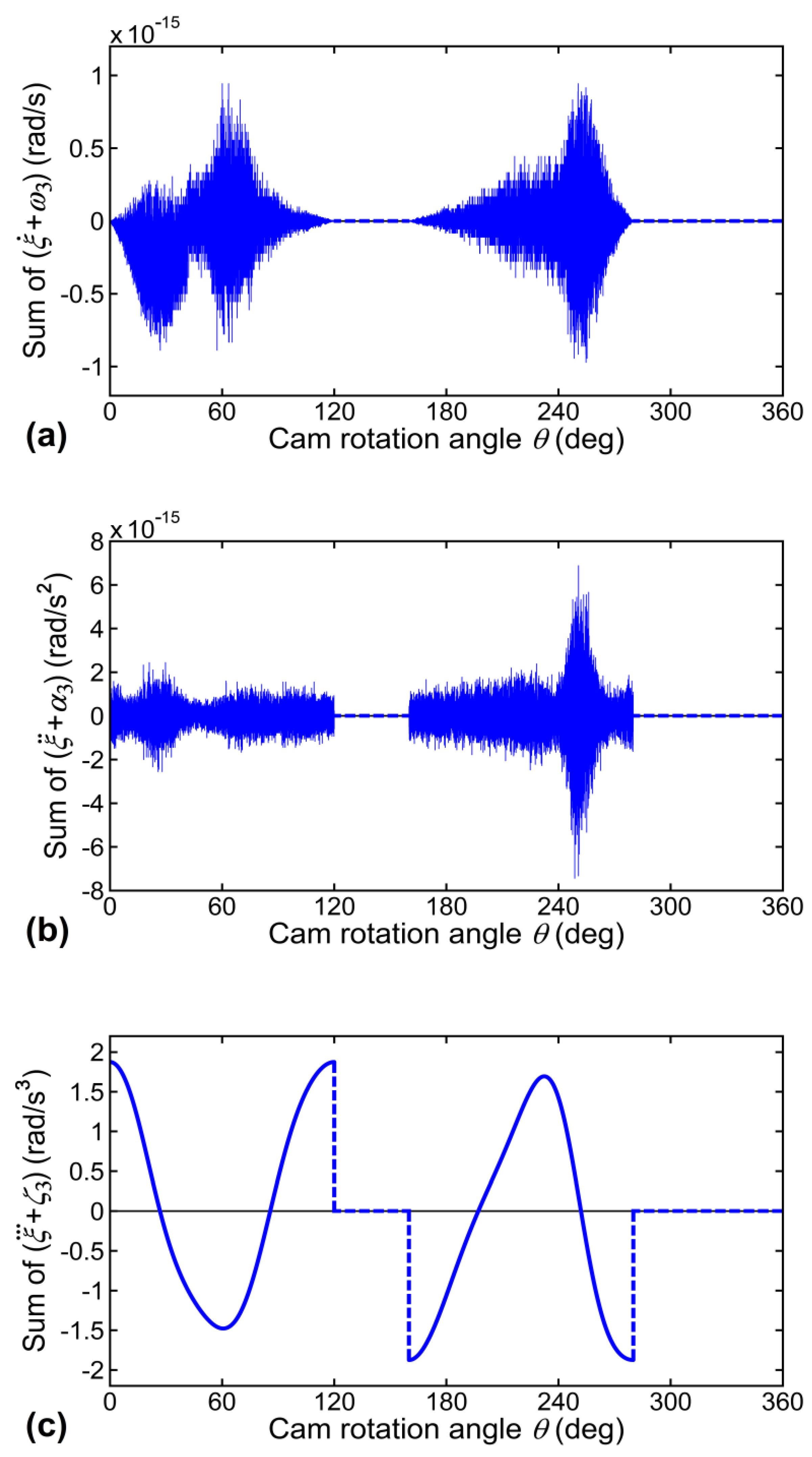 Robotics 09 00038 g010