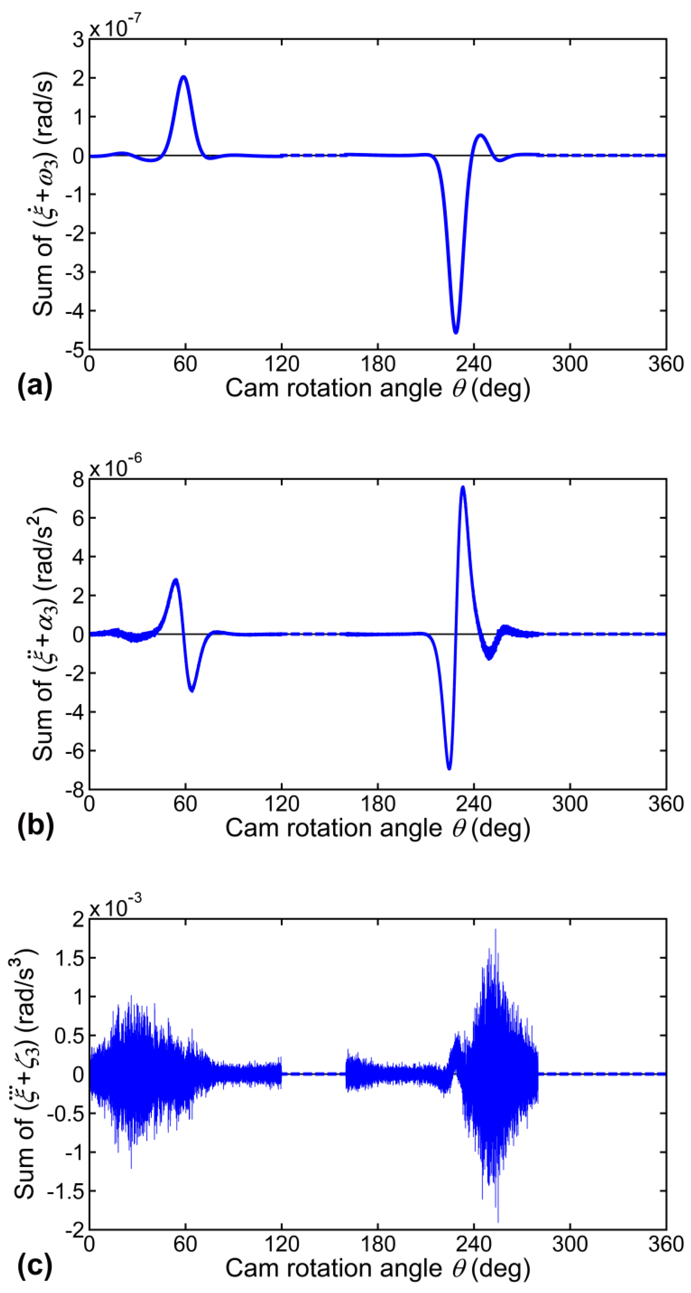 Robotics 09 00038 g013