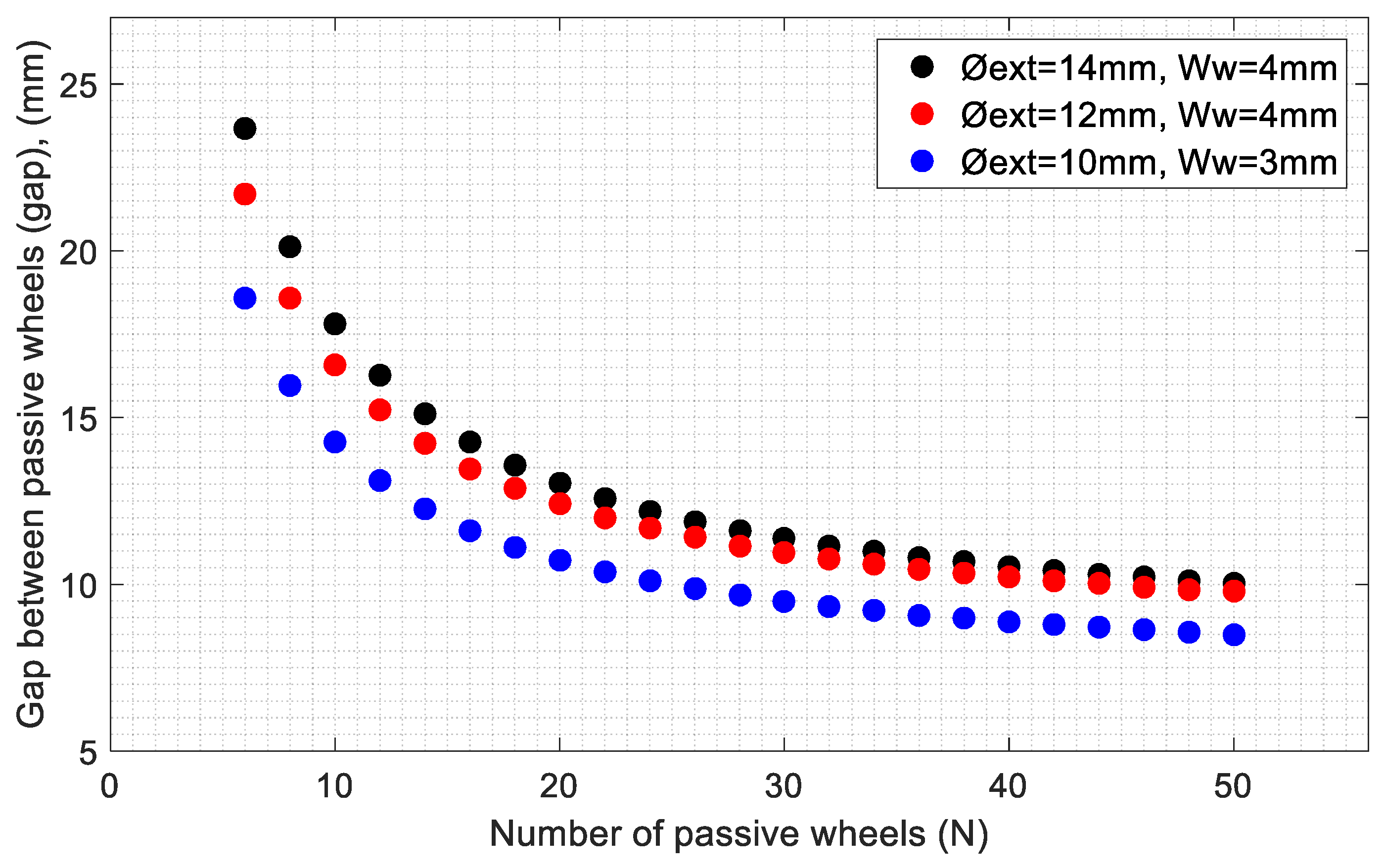 Robotics 09 00043 g006
