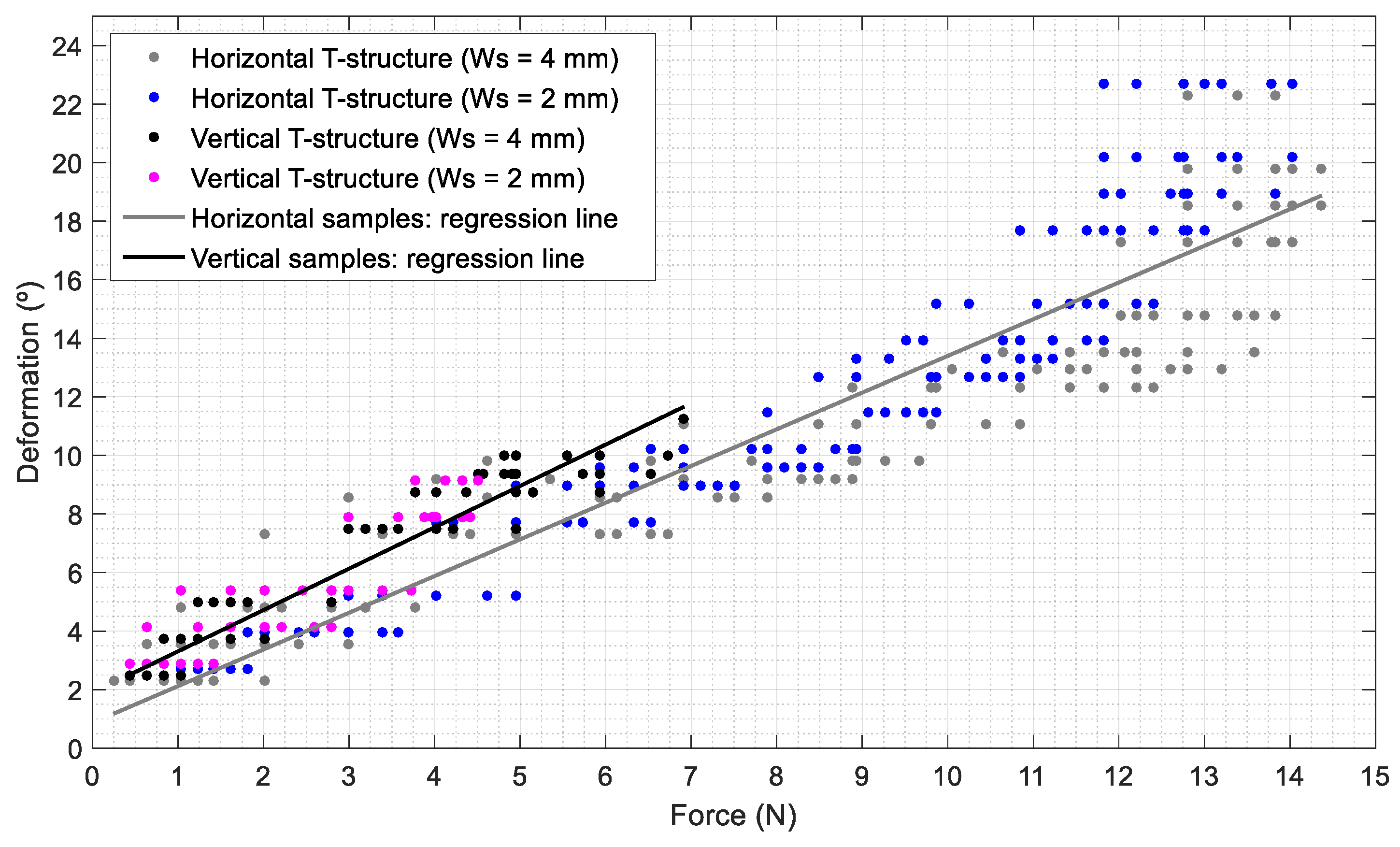 Robotics 09 00043 g010