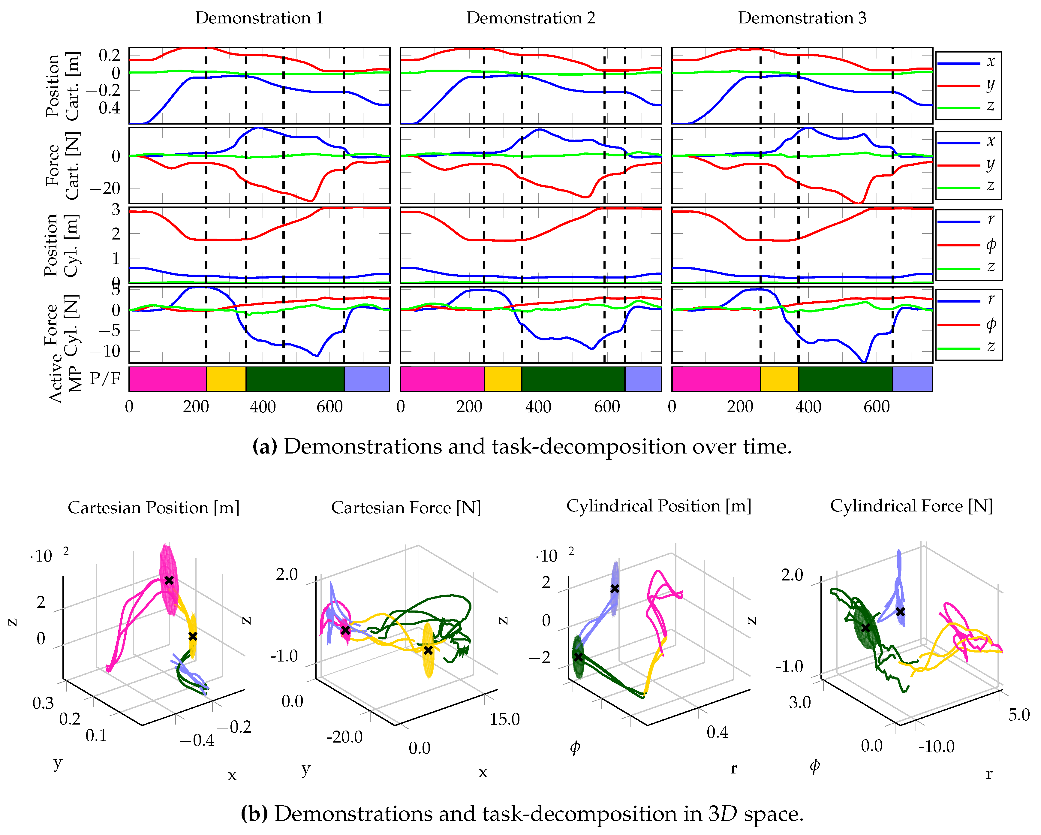 Robotics 09 00045 g007