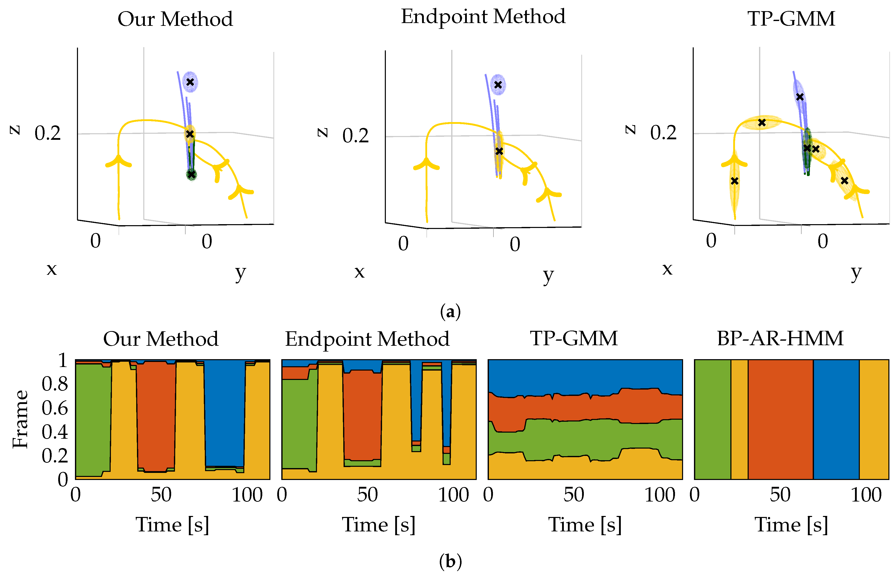 Robotics 09 00045 g010
