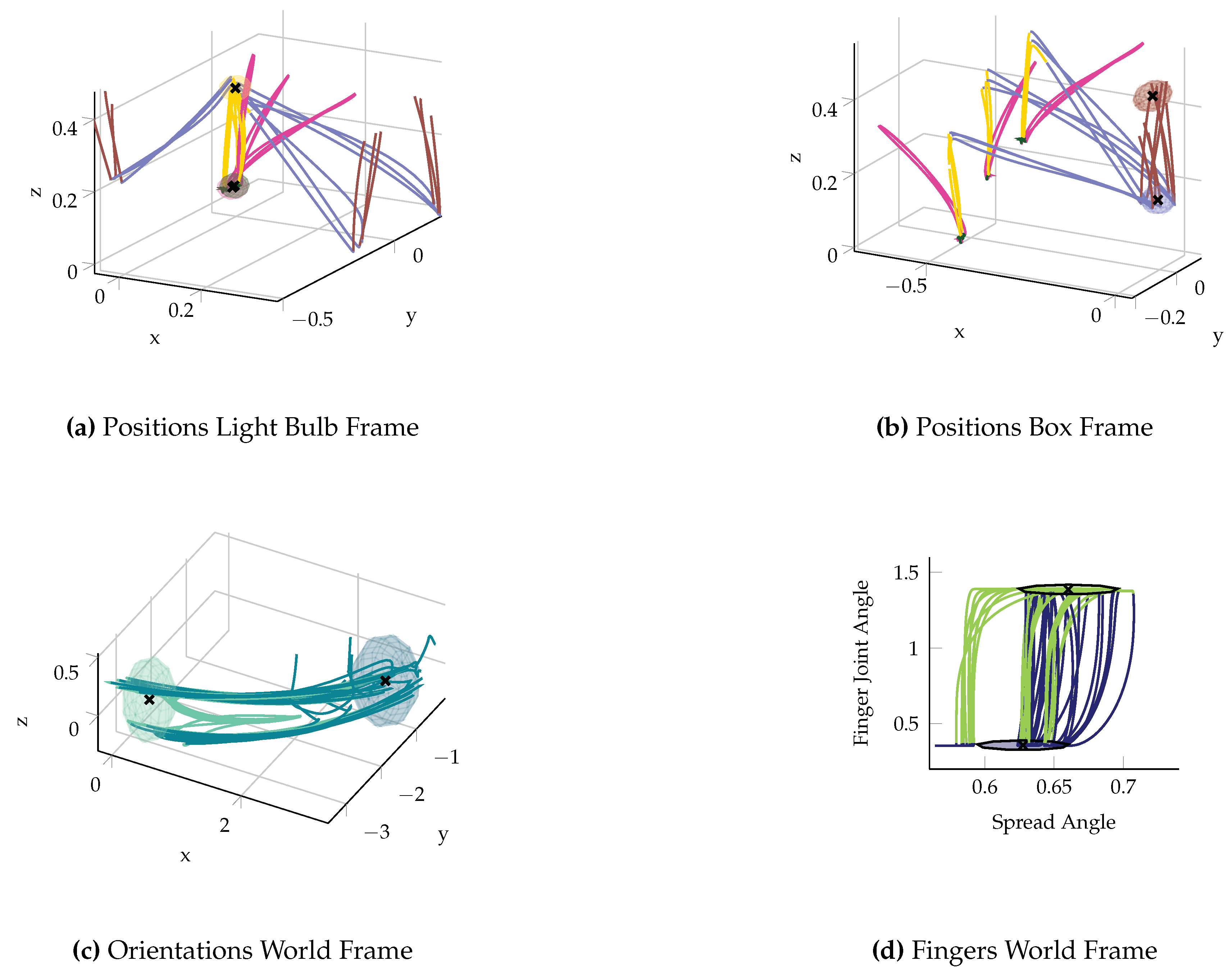 Robotics 09 00045 g013