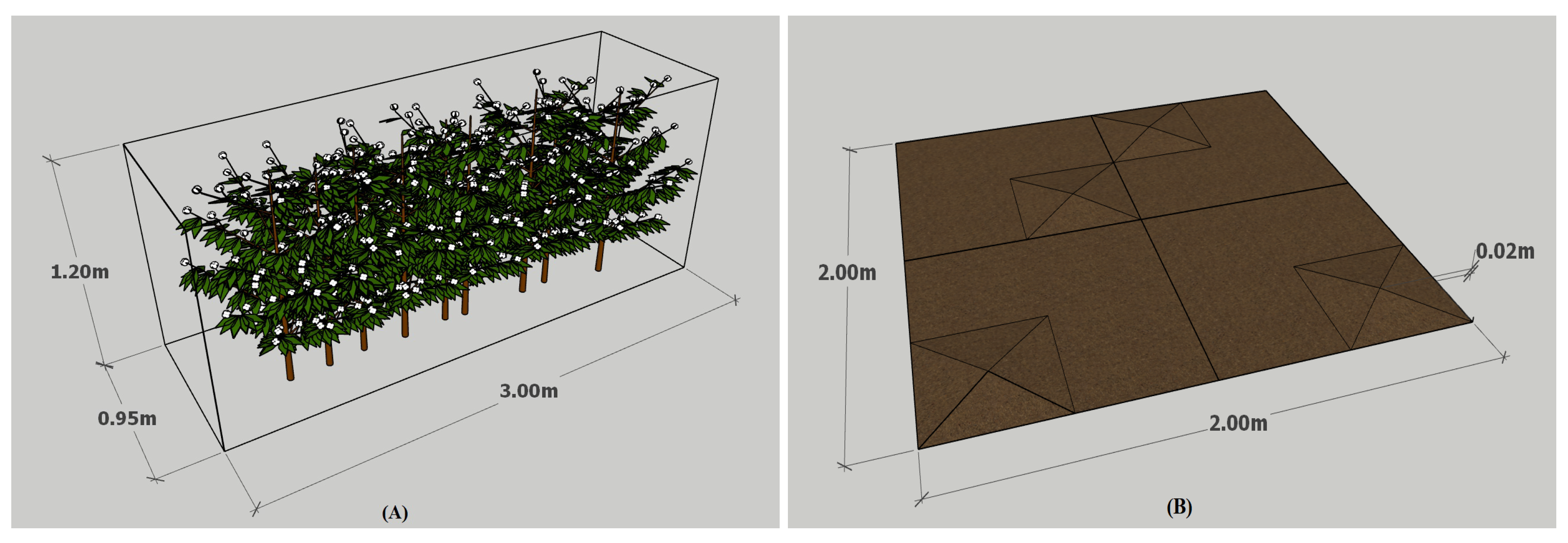 Robotics 09 00046 g002 Robotics 09 00046 g002