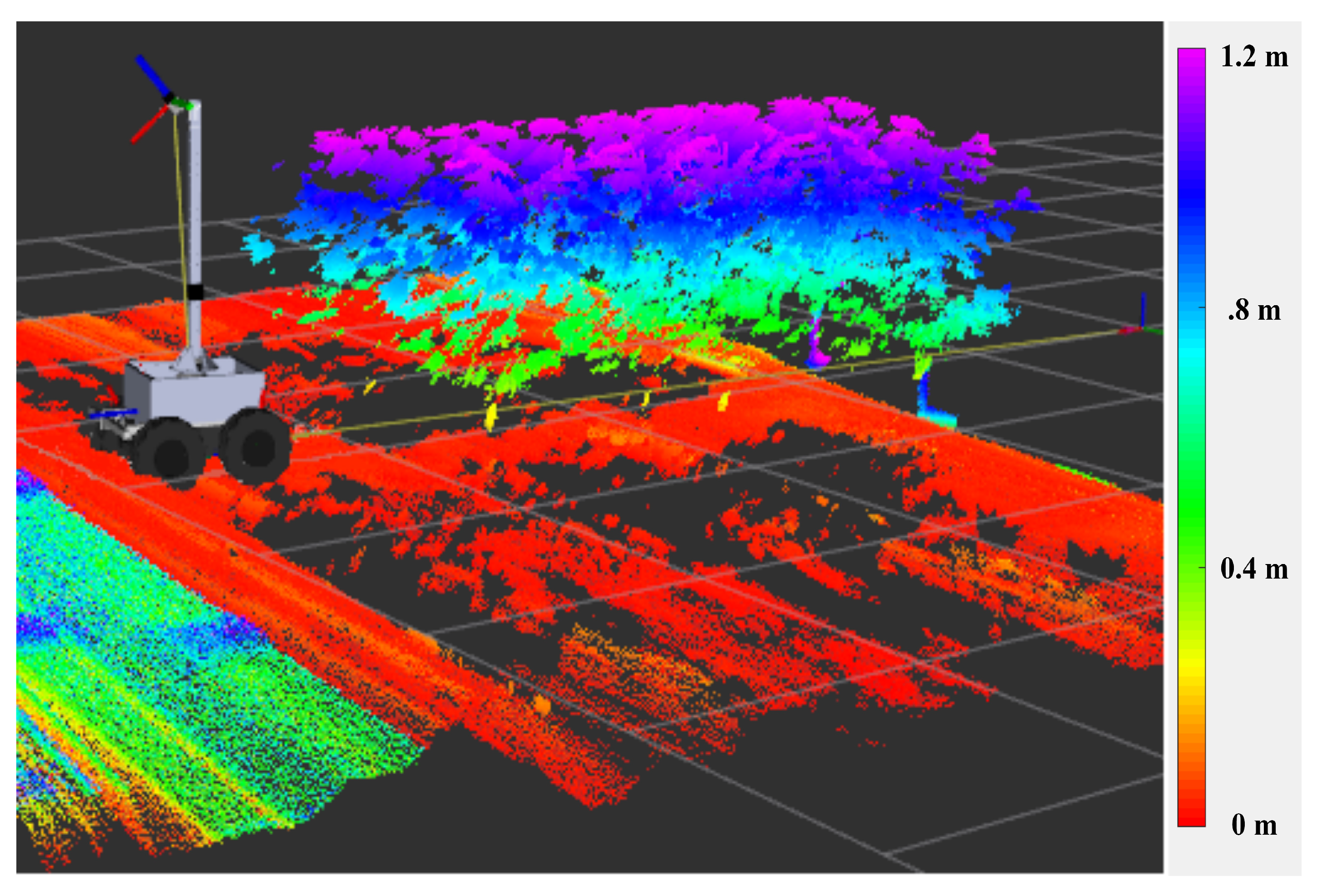 Robotics 09 00046 g005 Robotics 09 00046 g005