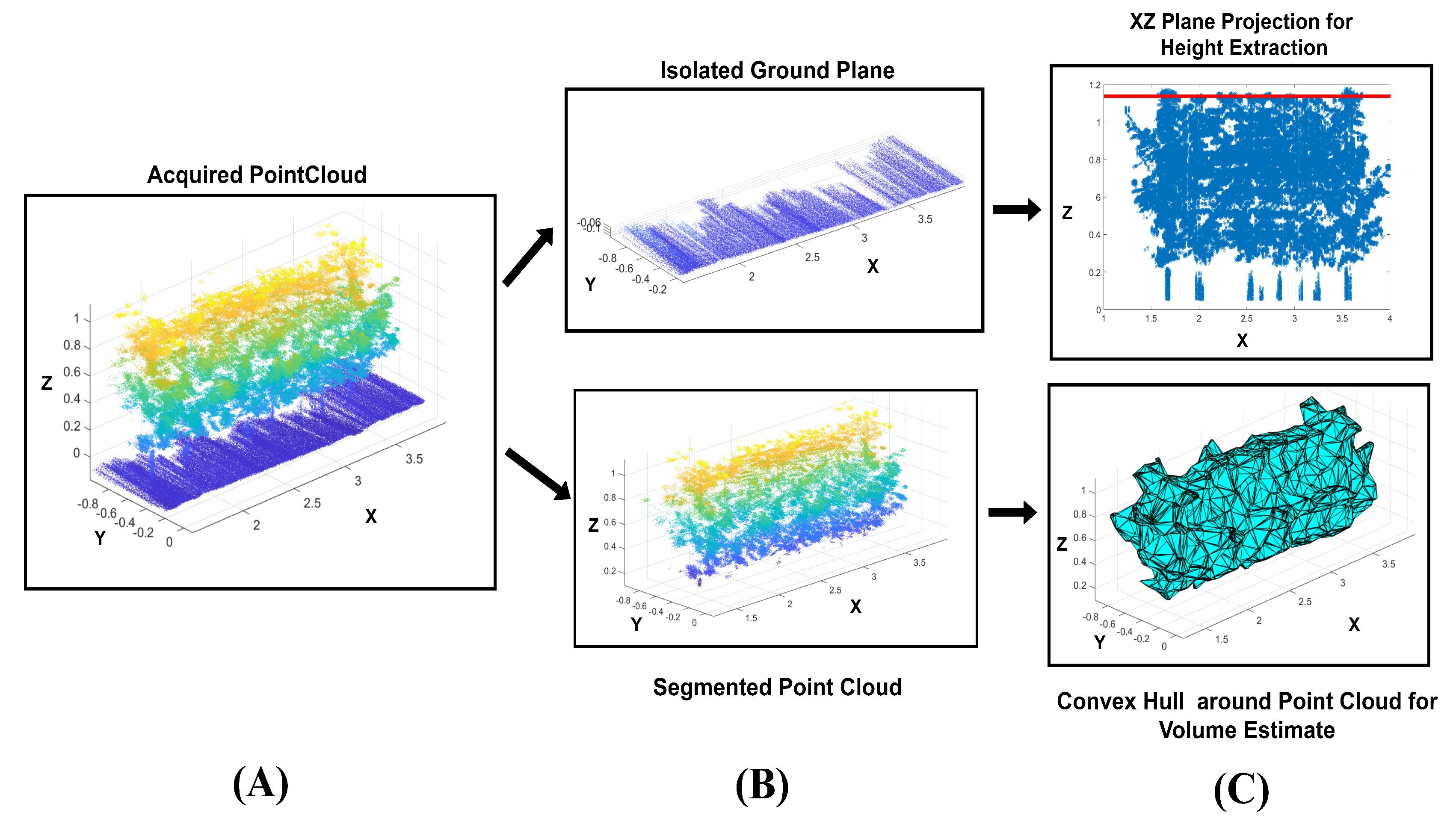 Robotics 09 00046 g006 Robotics 09 00046 g006