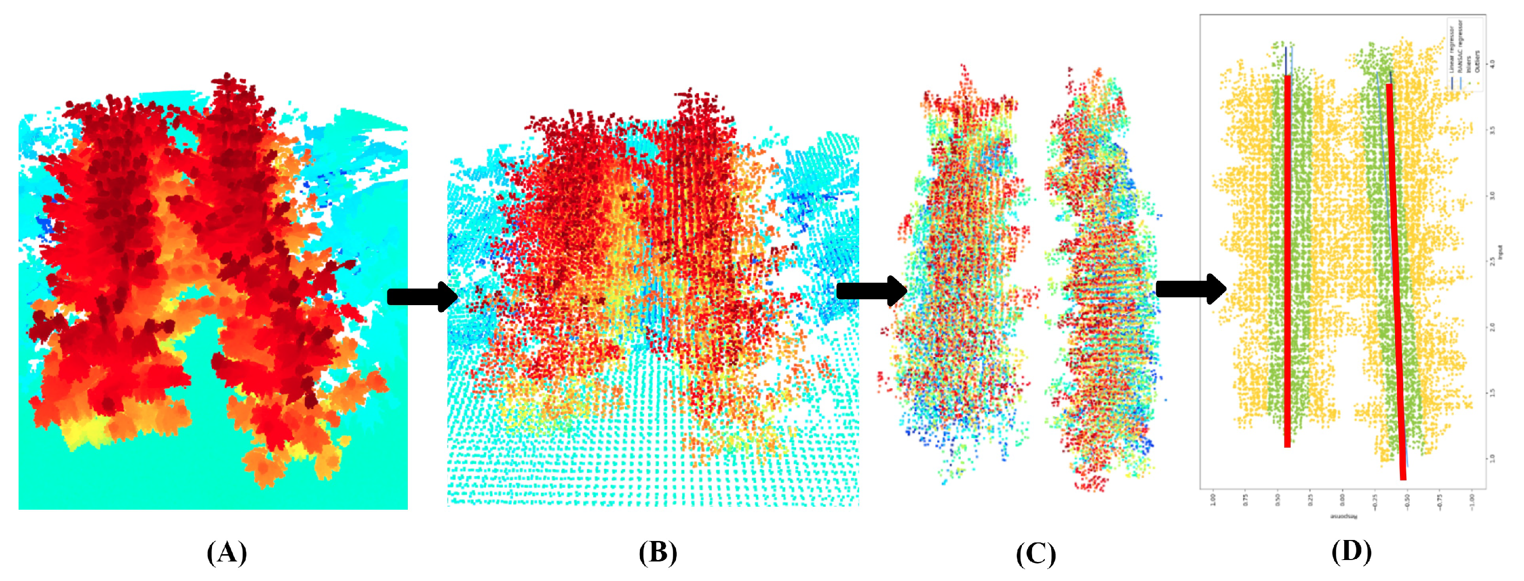 Robotics 09 00046 g007 Robotics 09 00046 g007