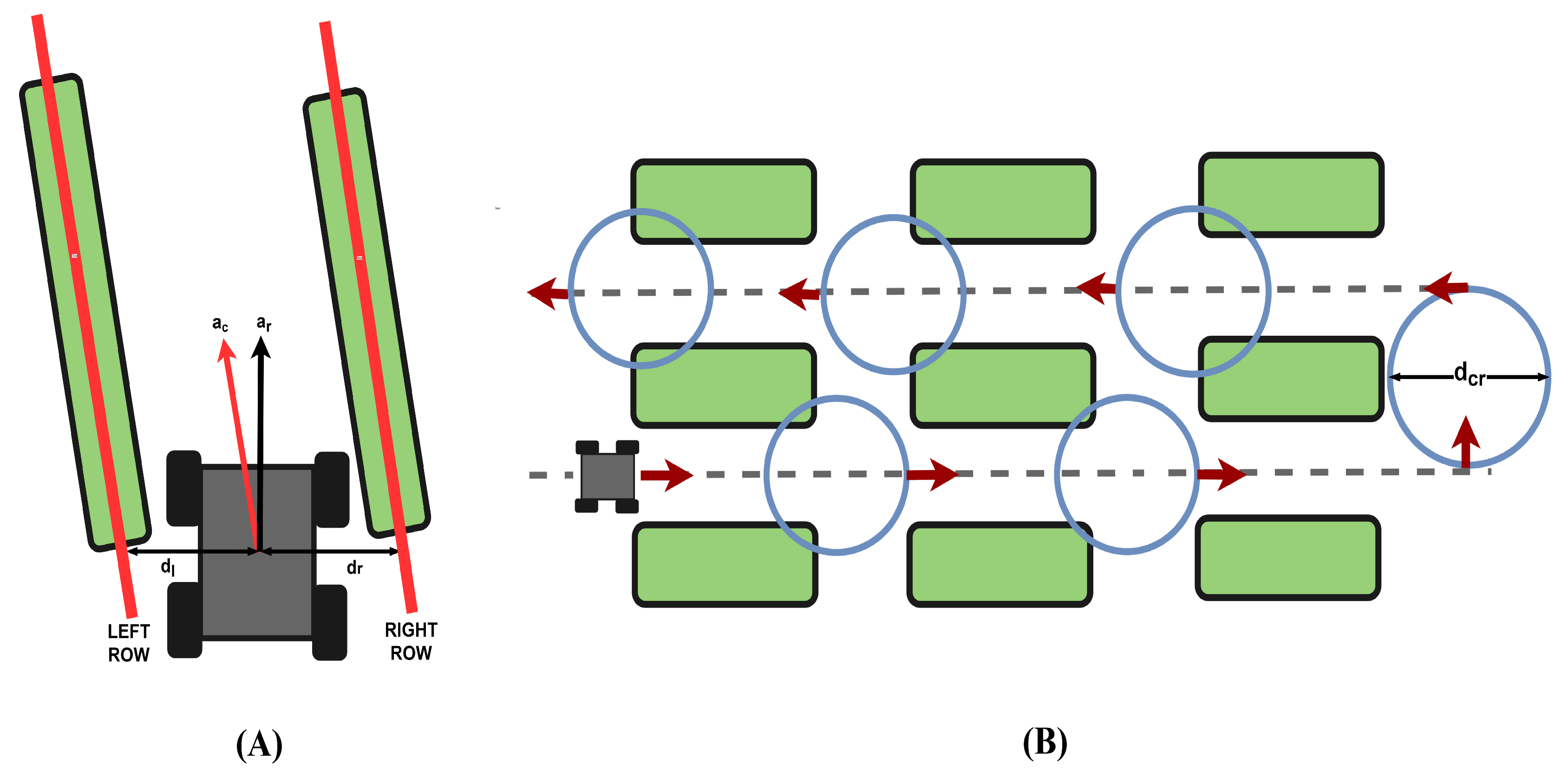 Robotics 09 00046 g010 Robotics 09 00046 g010
