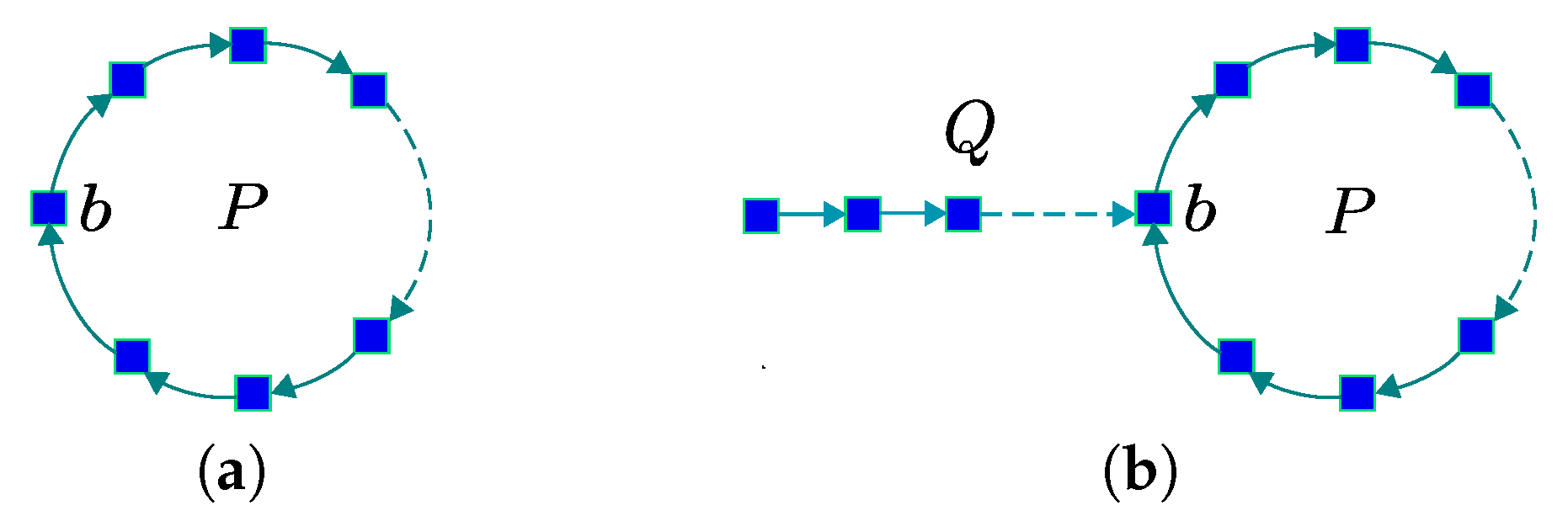 Robotics 09 00047 g005
