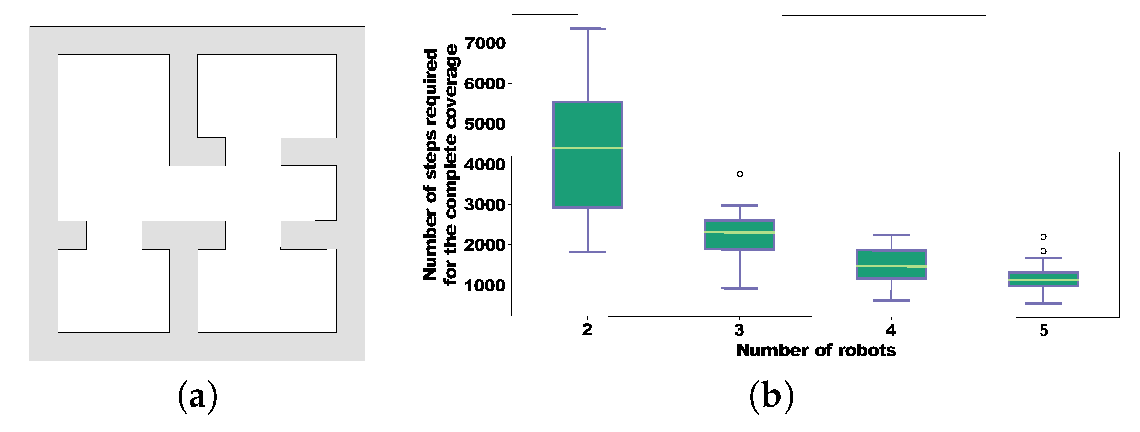 Robotics 09 00047 g007