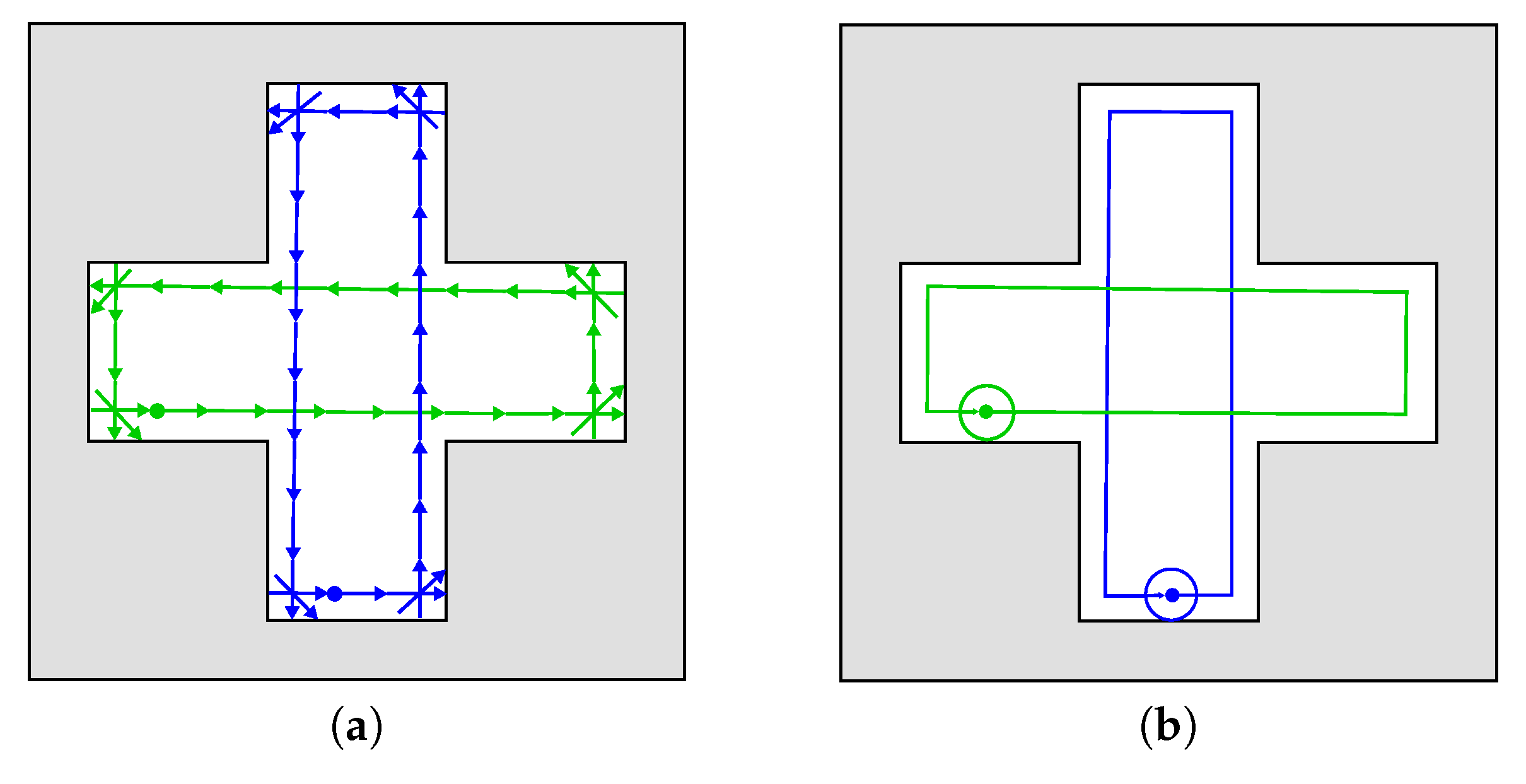 Robotics 09 00047 g010