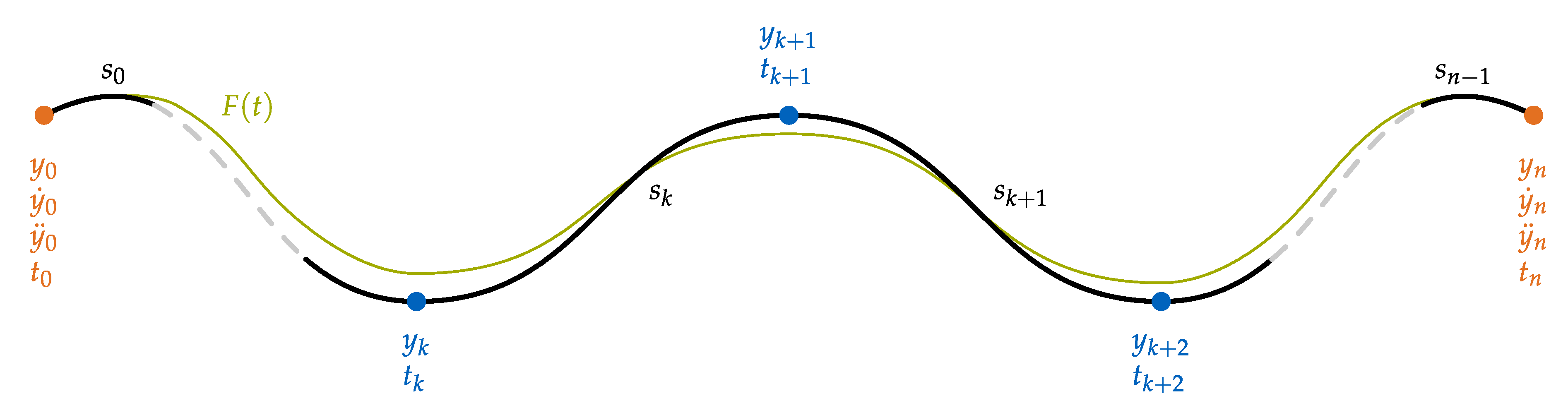 Robotics 09 00048 g004