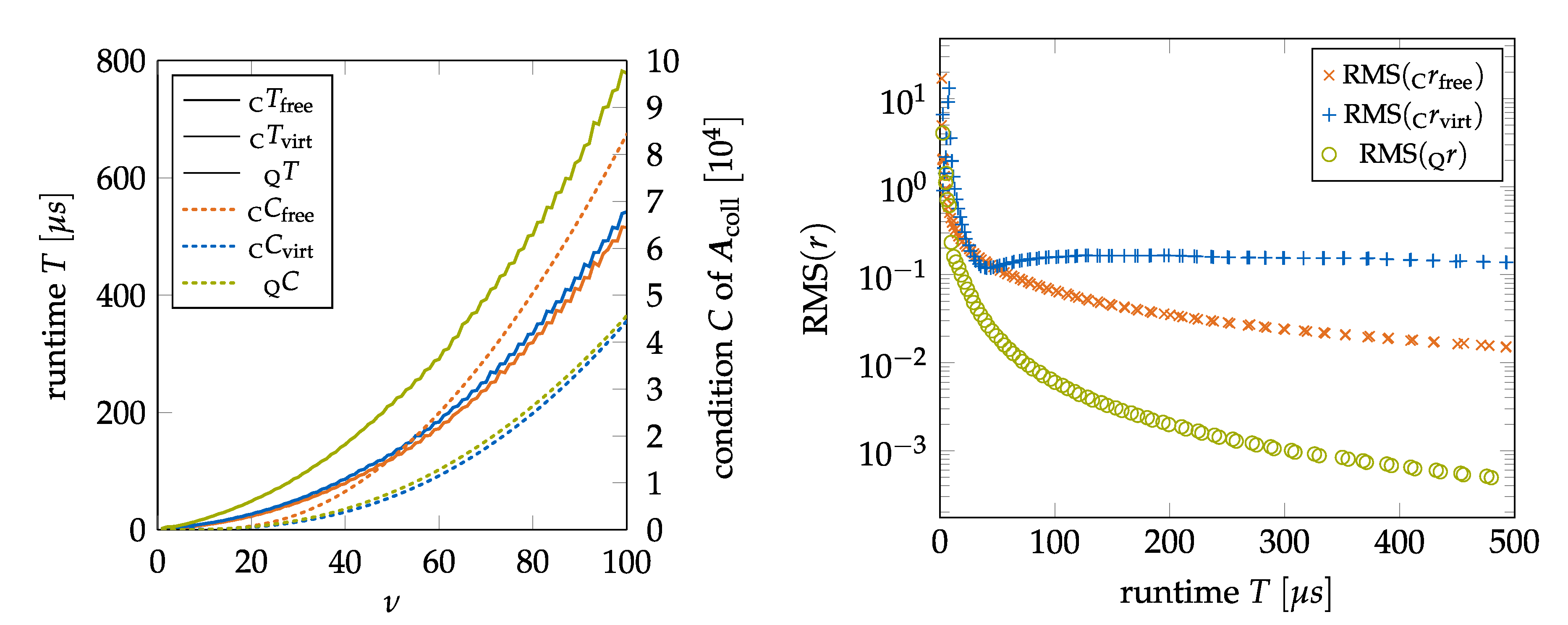 Robotics 09 00048 g010