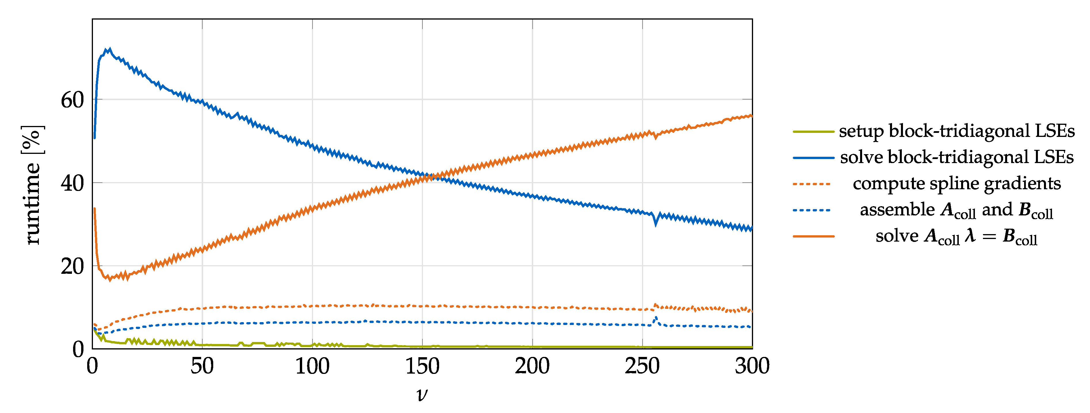 Robotics 09 00048 g011