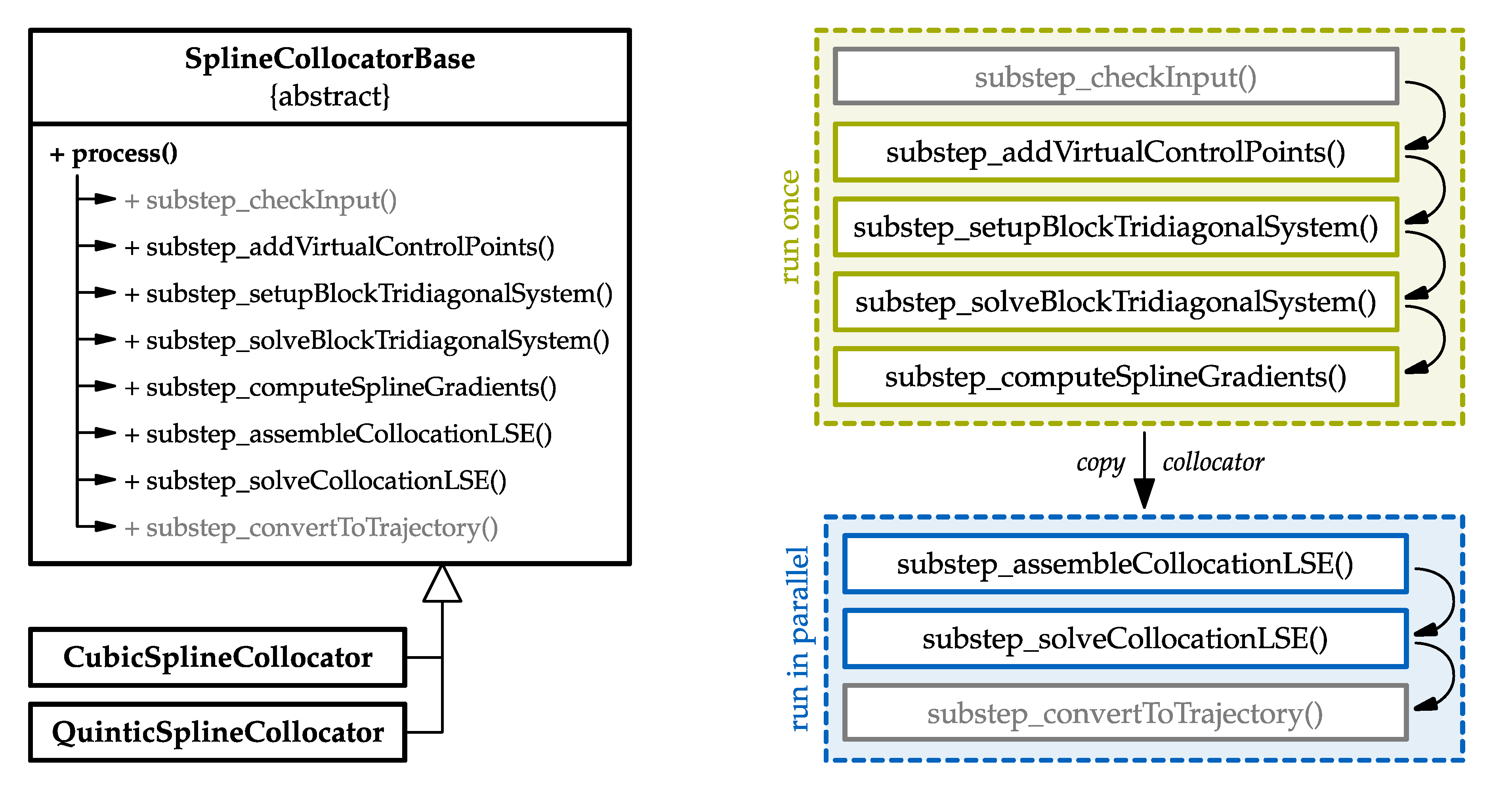 Robotics 09 00048 g0a1