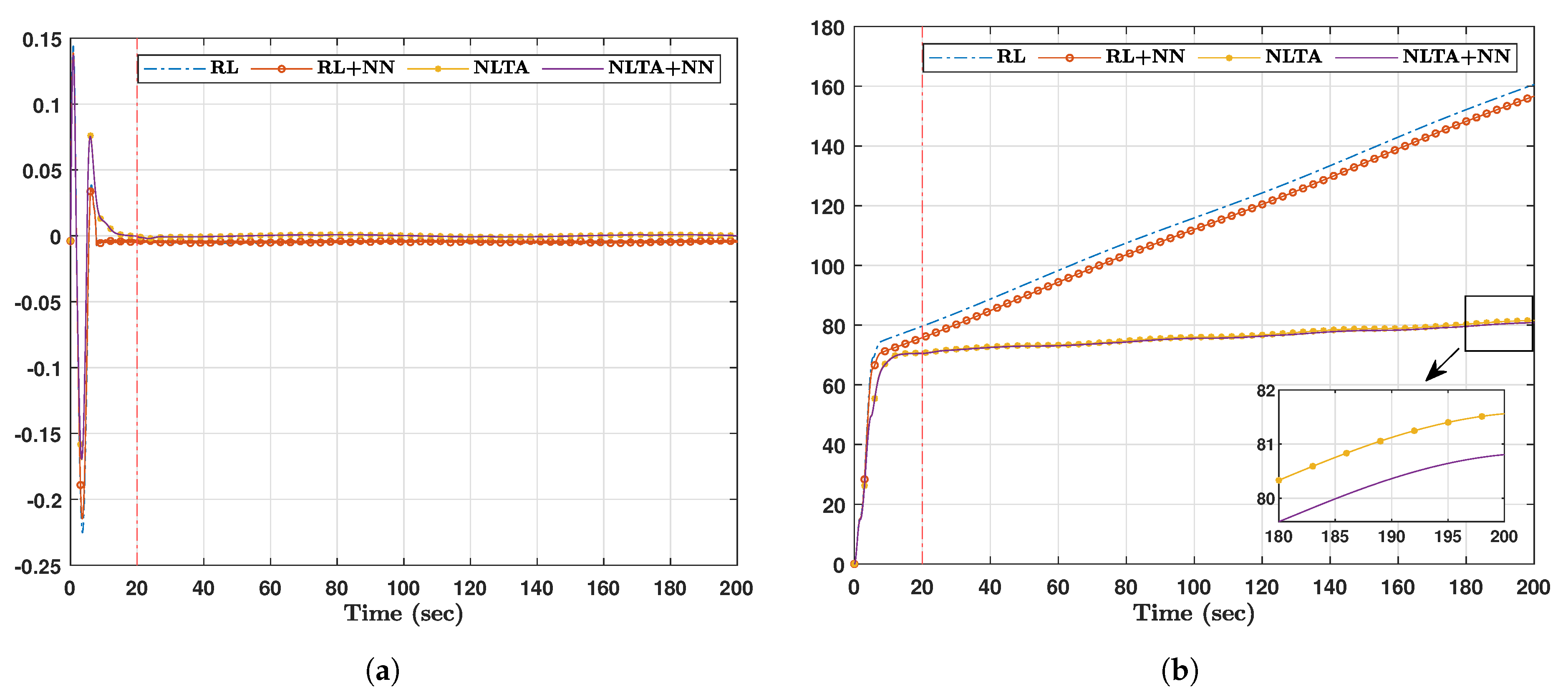 Robotics 09 00049 g015