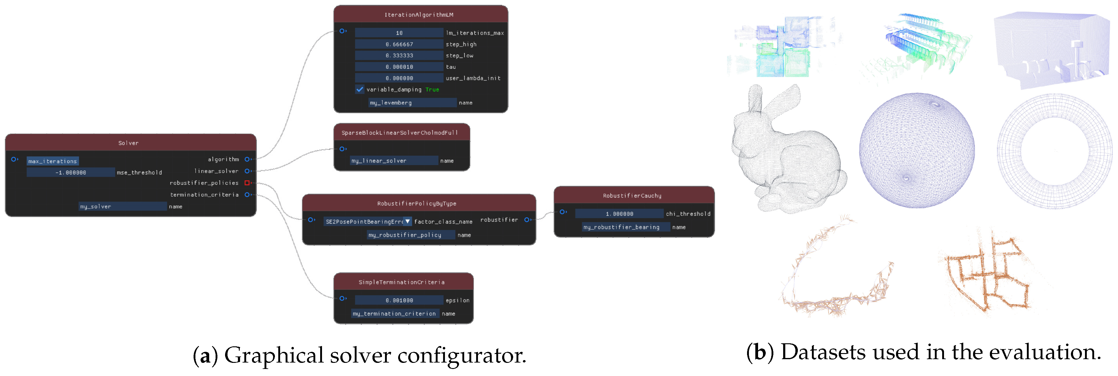 Robotics 09 00051 g001 Robotics 09 00051 g001