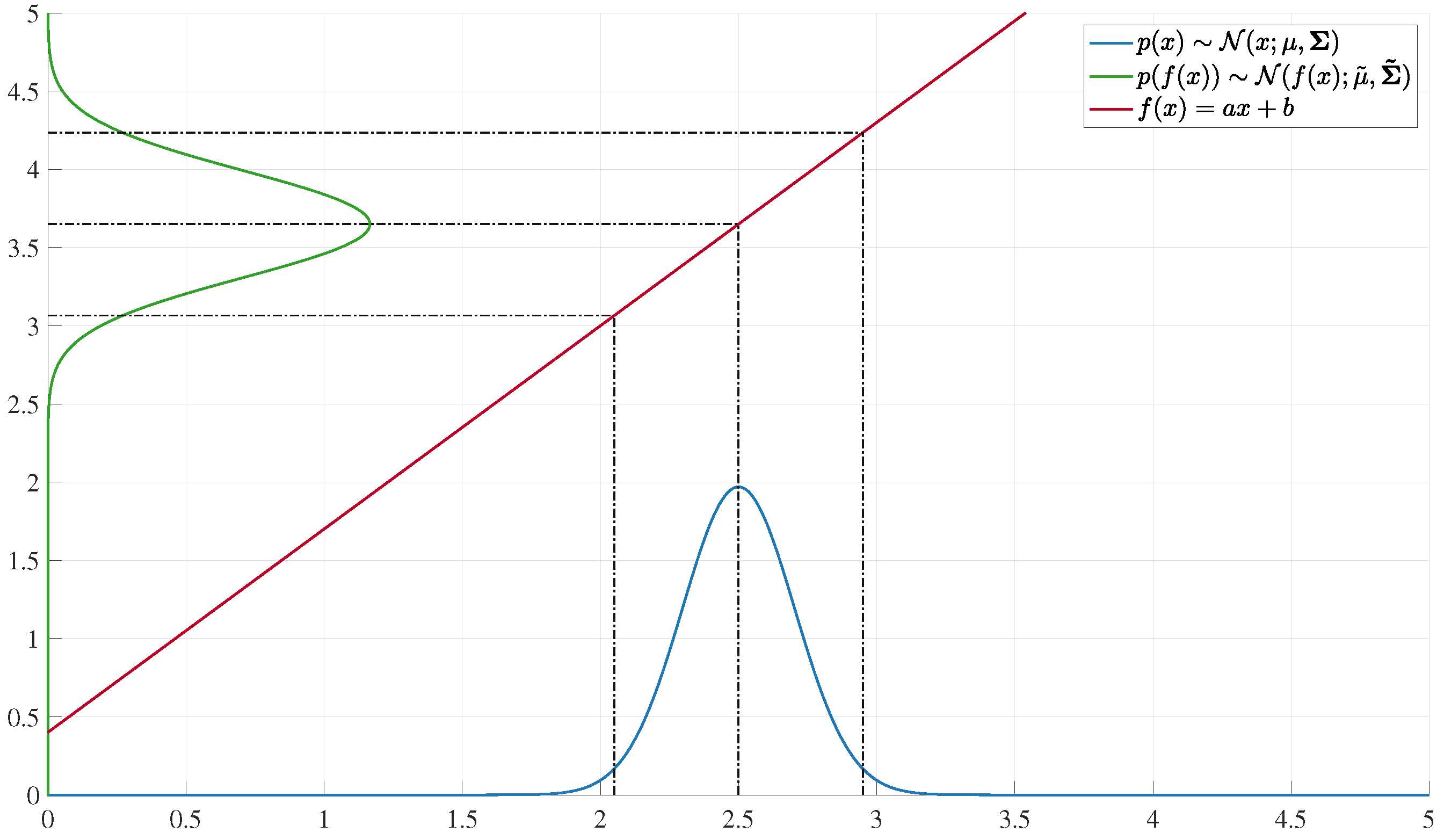 Robotics 09 00051 g002 Robotics 09 00051 g002