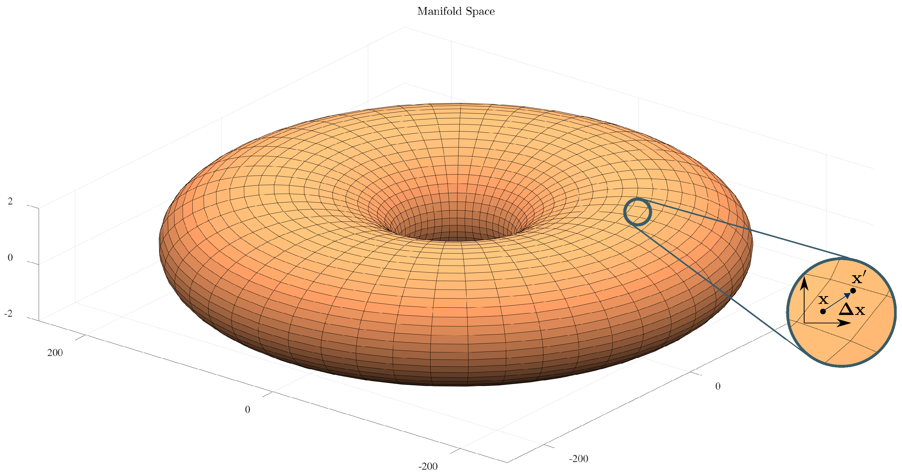 Robotics 09 00051 g005 Robotics 09 00051 g005
