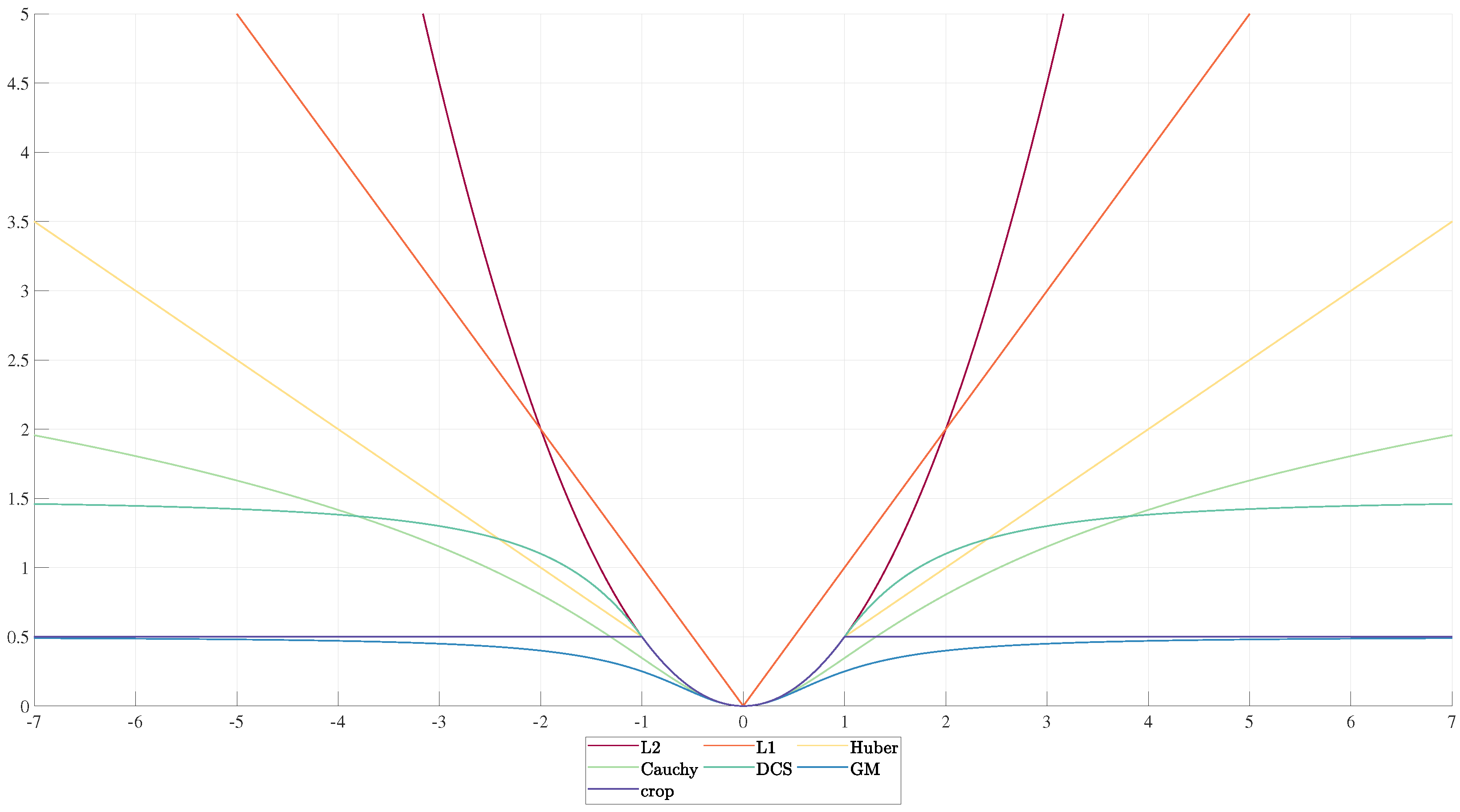 Robotics 09 00051 g006 Robotics 09 00051 g006