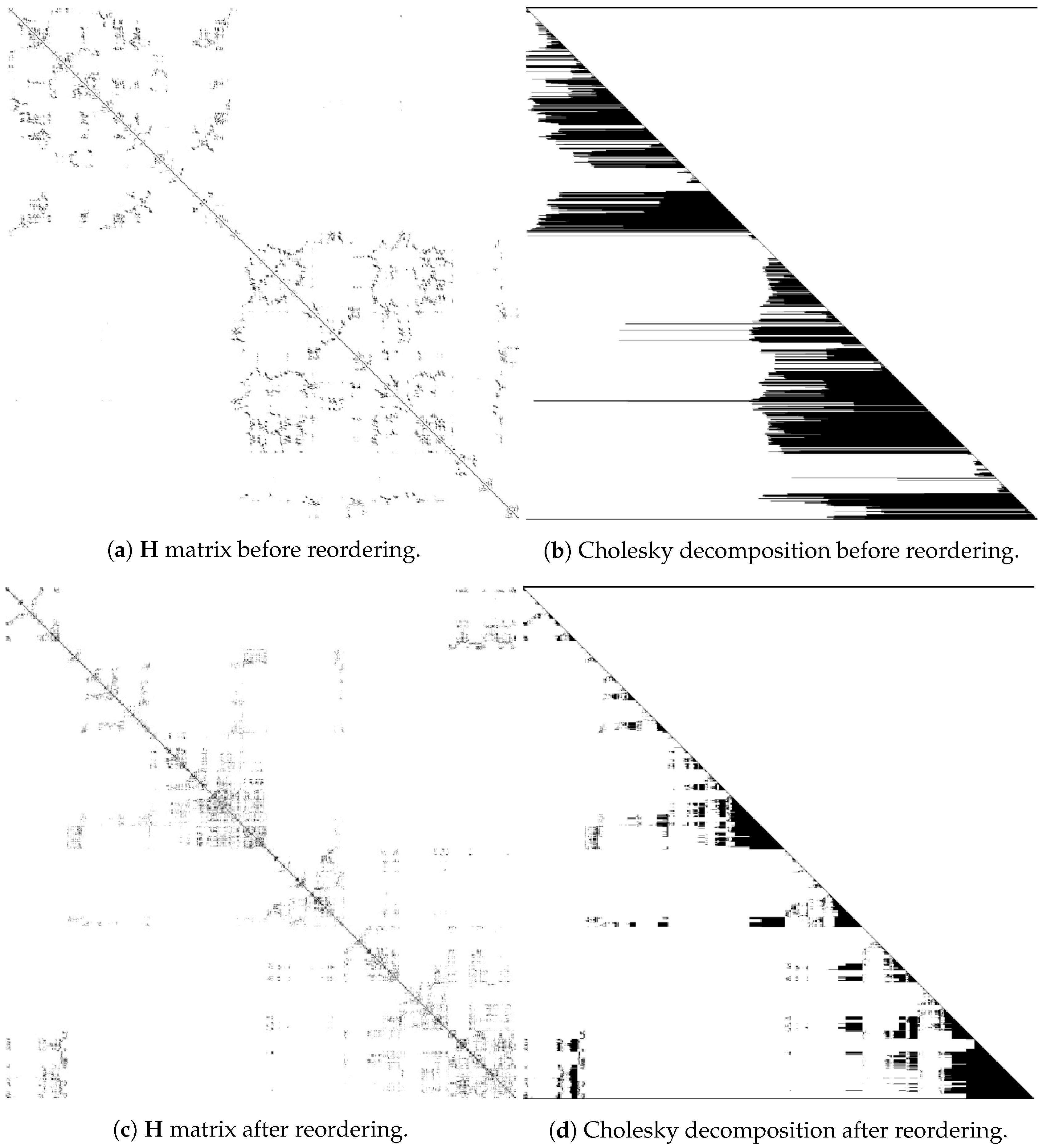 Robotics 09 00051 g007 Robotics 09 00051 g007
