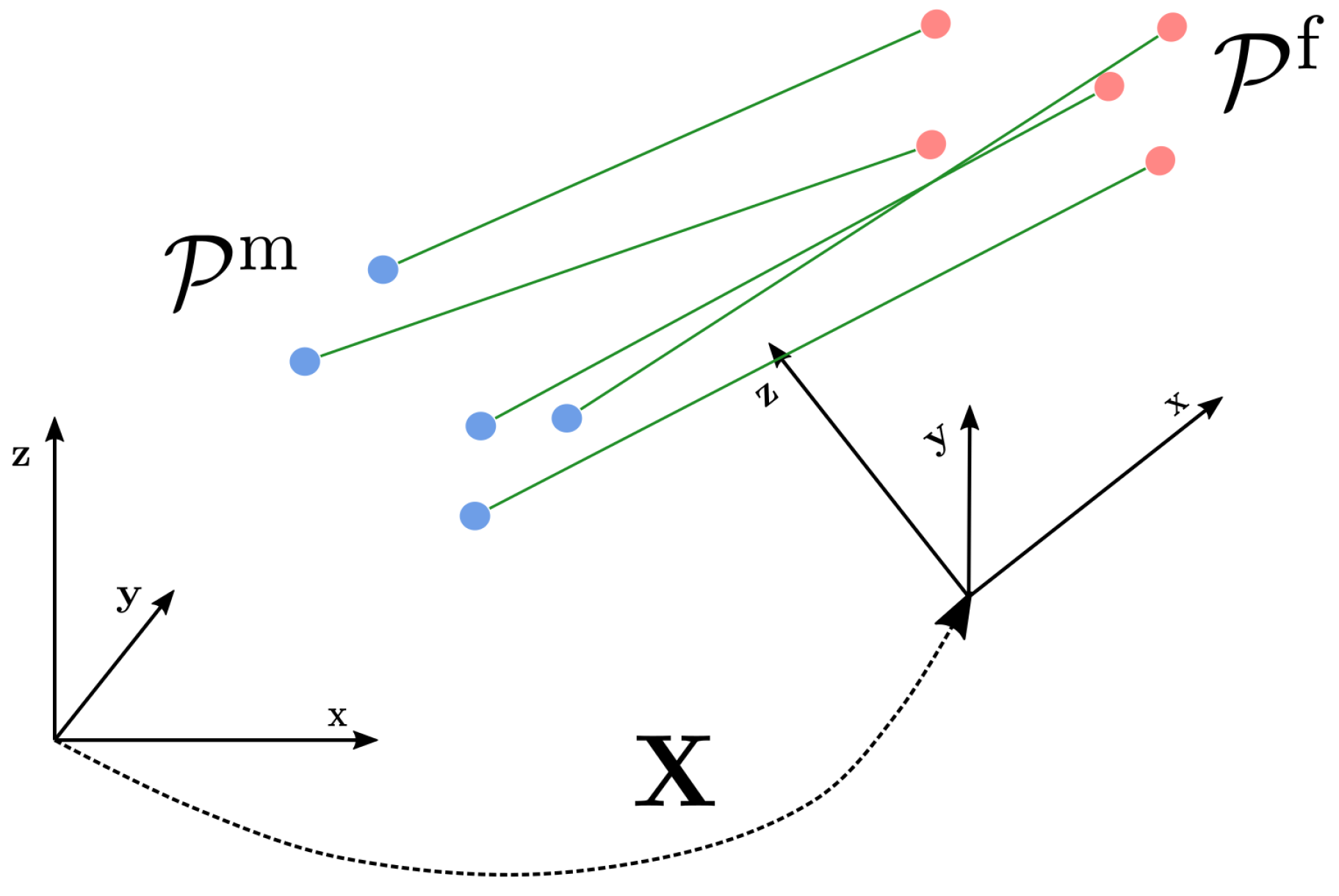 Robotics 09 00051 g009 Robotics 09 00051 g009