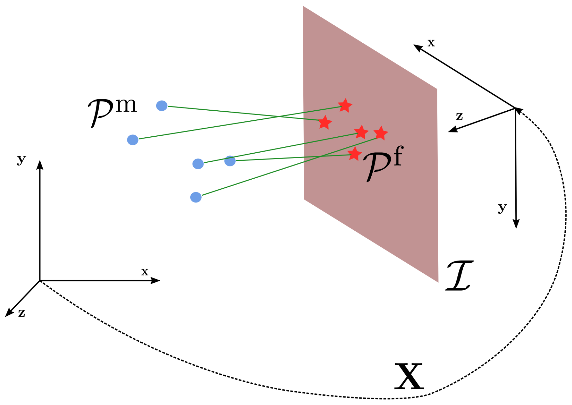 Robotics 09 00051 g010 Robotics 09 00051 g010