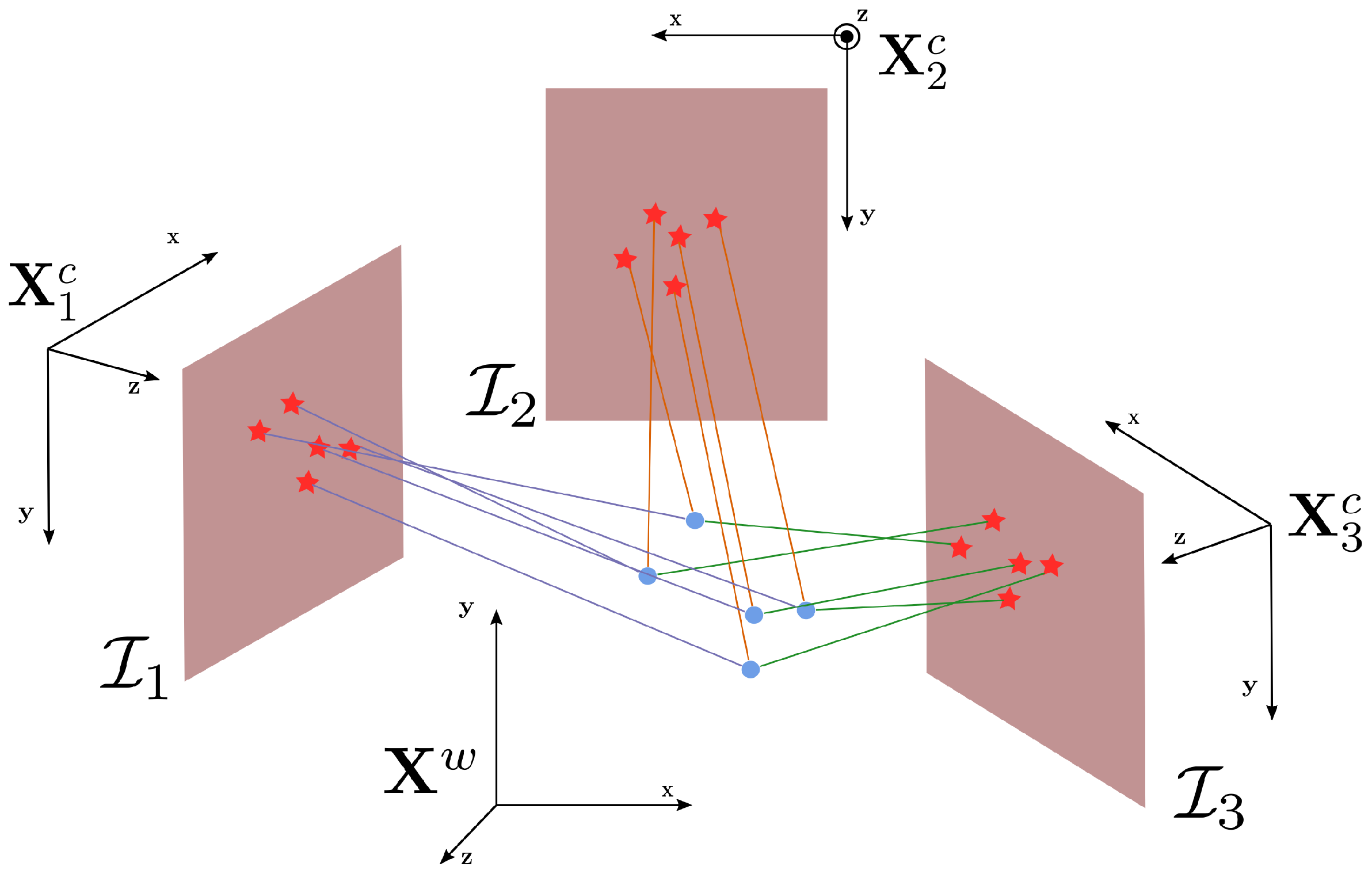 Robotics 09 00051 g011 Robotics 09 00051 g011