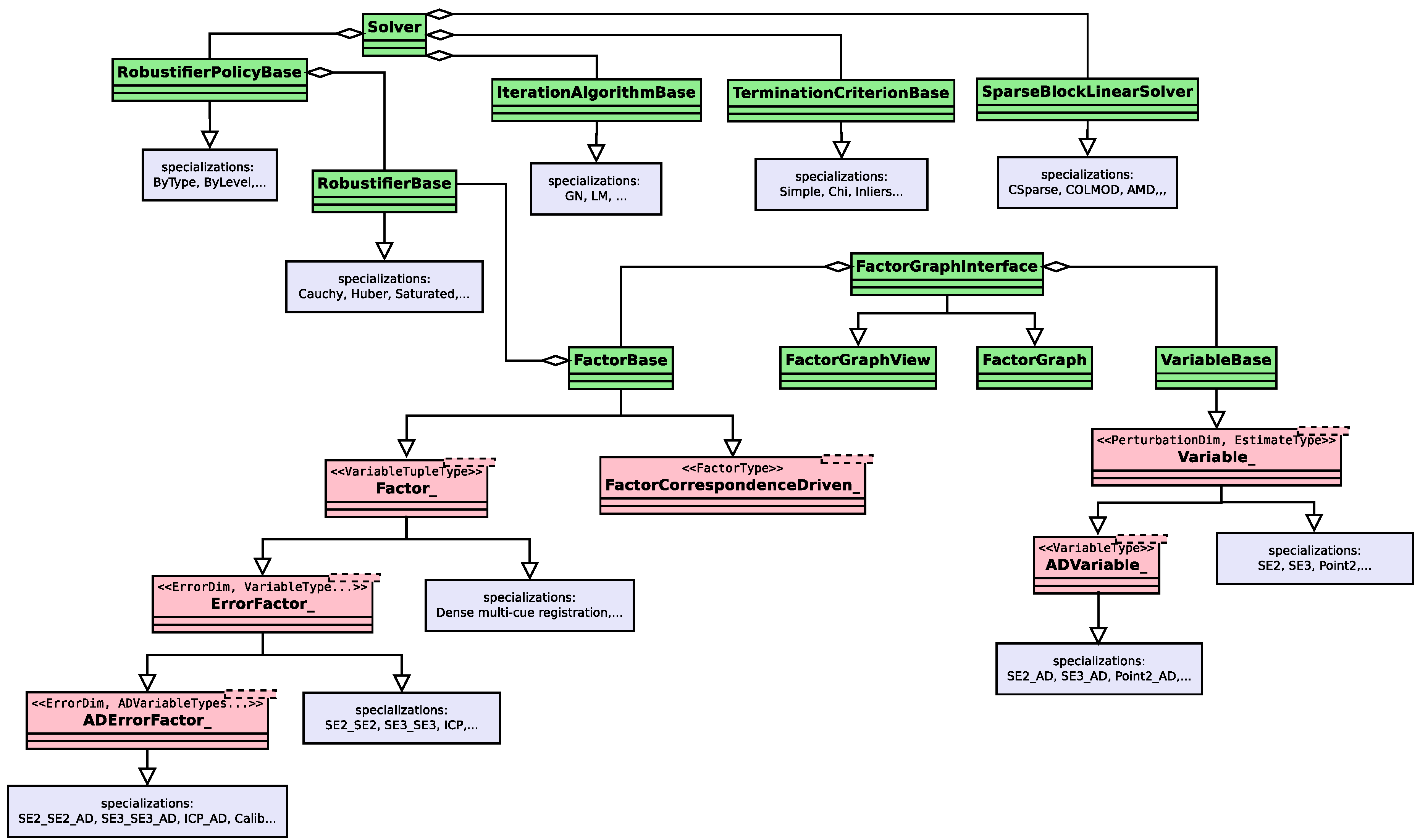 Robotics 09 00051 g012 Robotics 09 00051 g012