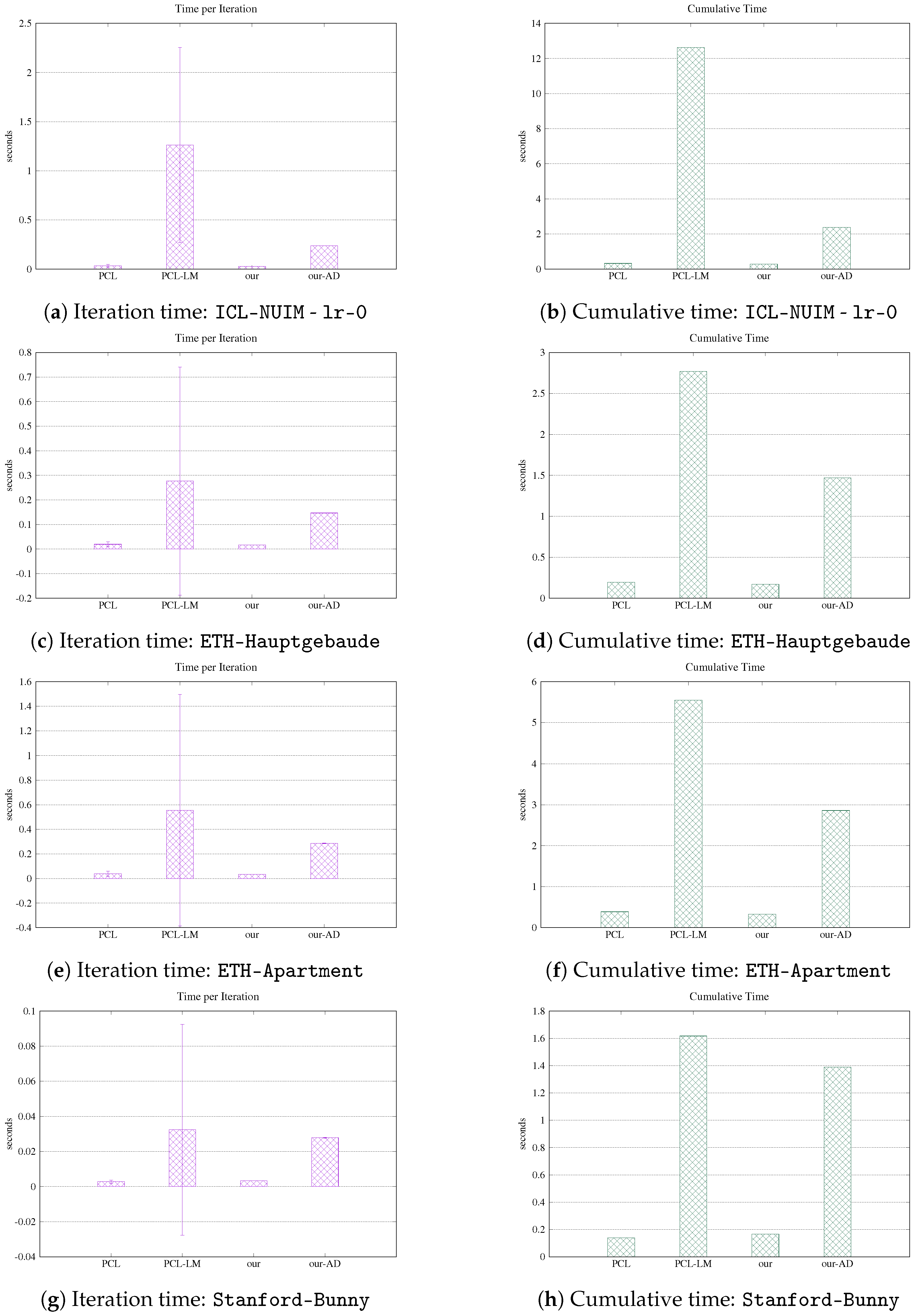 Robotics 09 00051 g013 Robotics 09 00051 g013