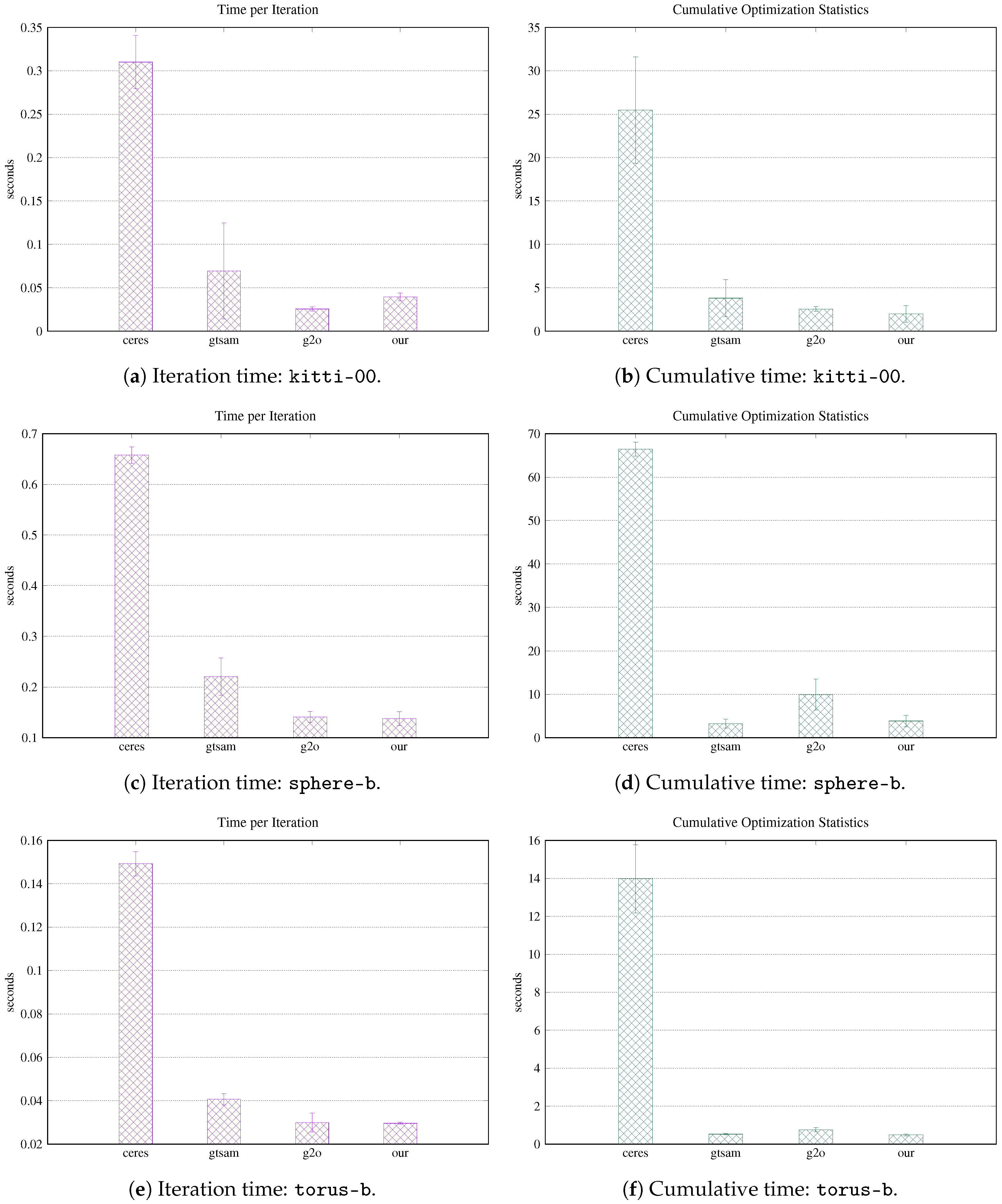Robotics 09 00051 g014 Robotics 09 00051 g014