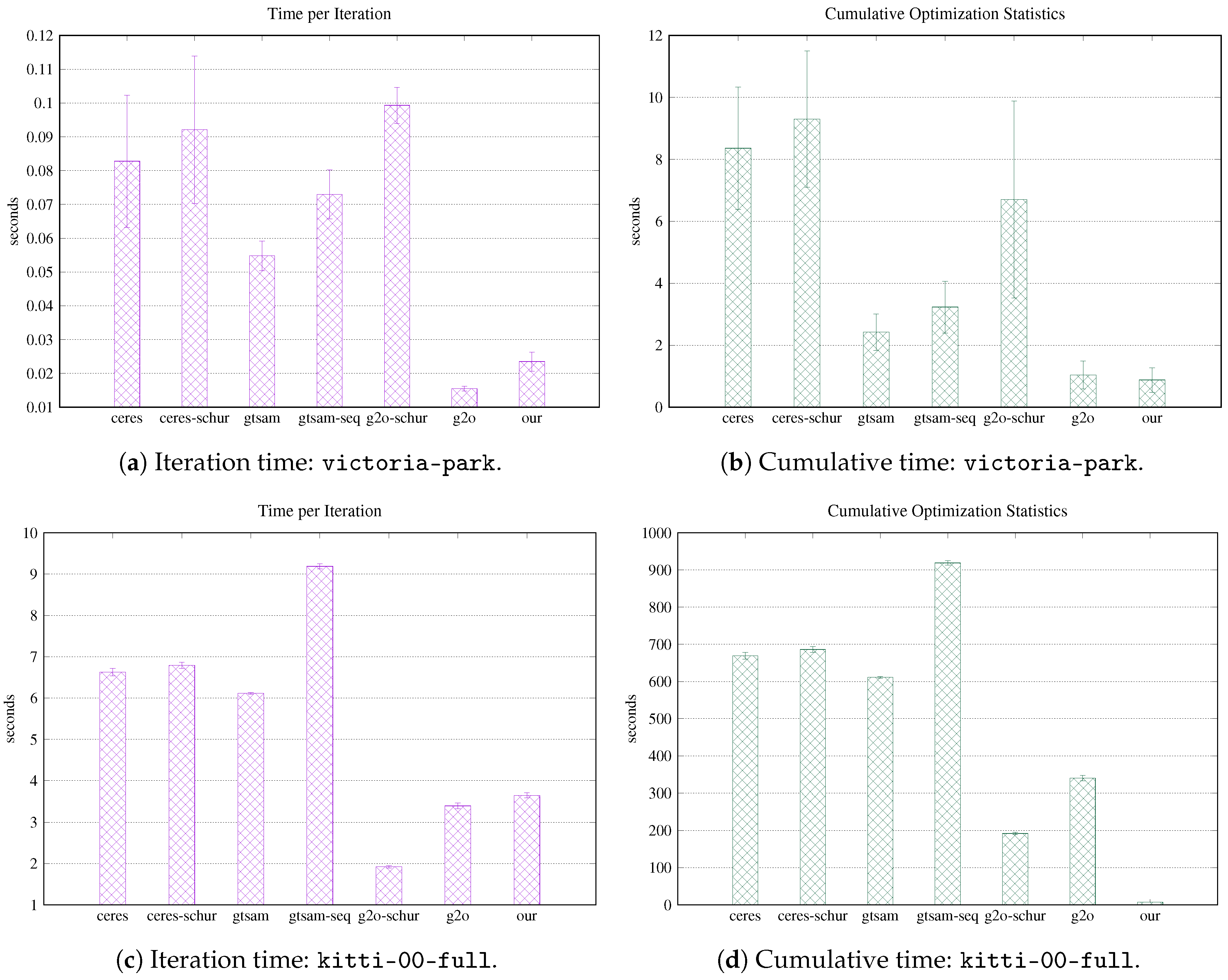 Robotics 09 00051 g015 Robotics 09 00051 g015