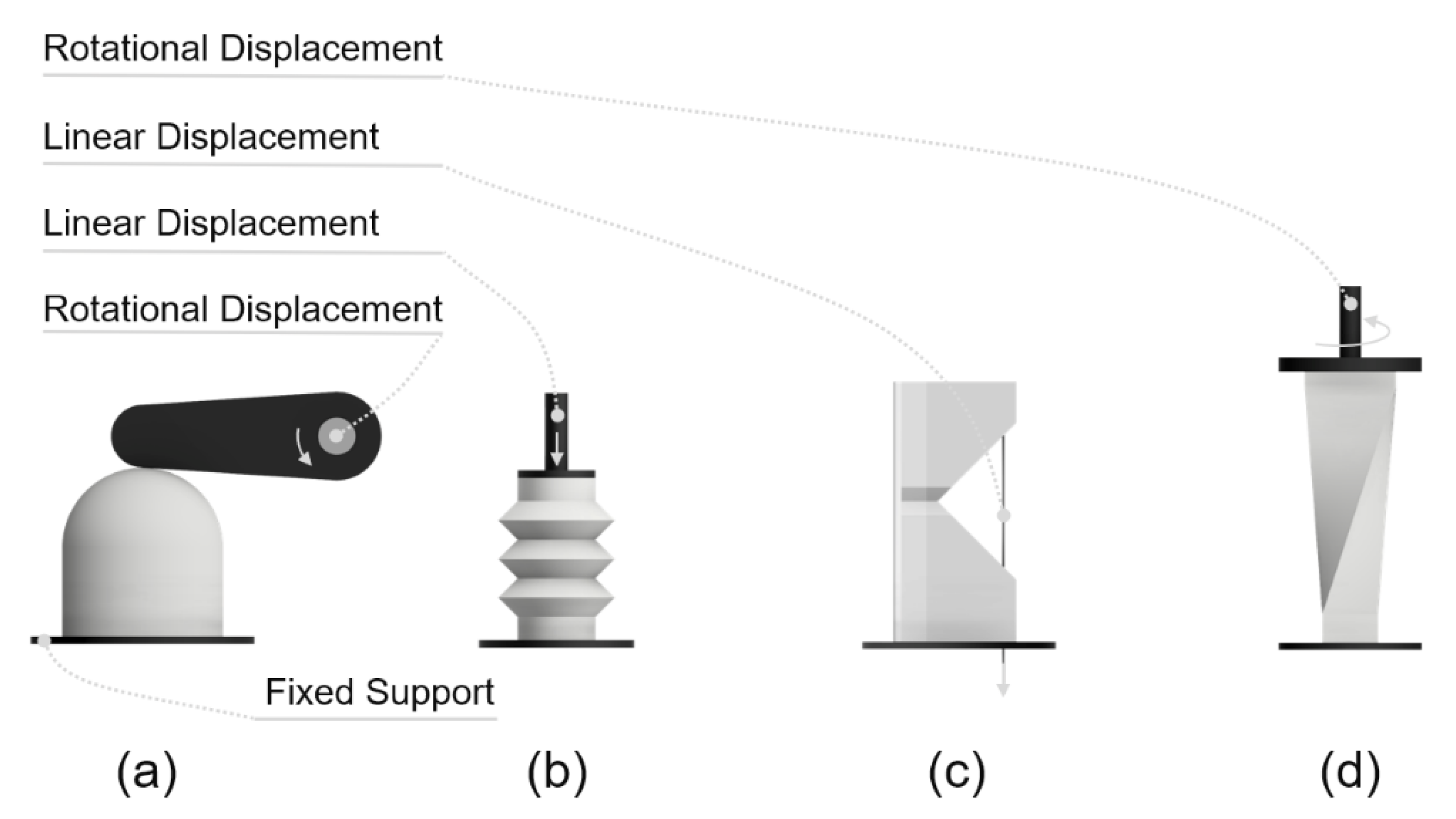 Robotics 09 00052 g007