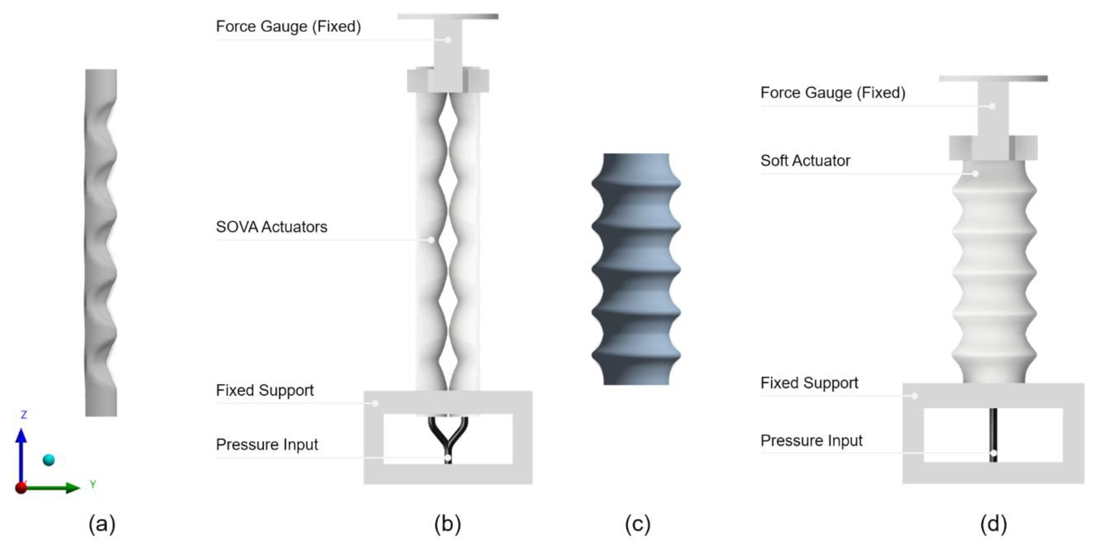 Robotics 09 00052 g010