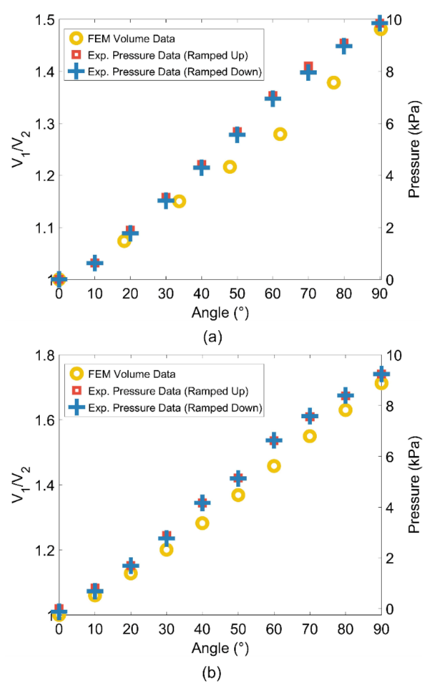 Robotics 09 00052 g011