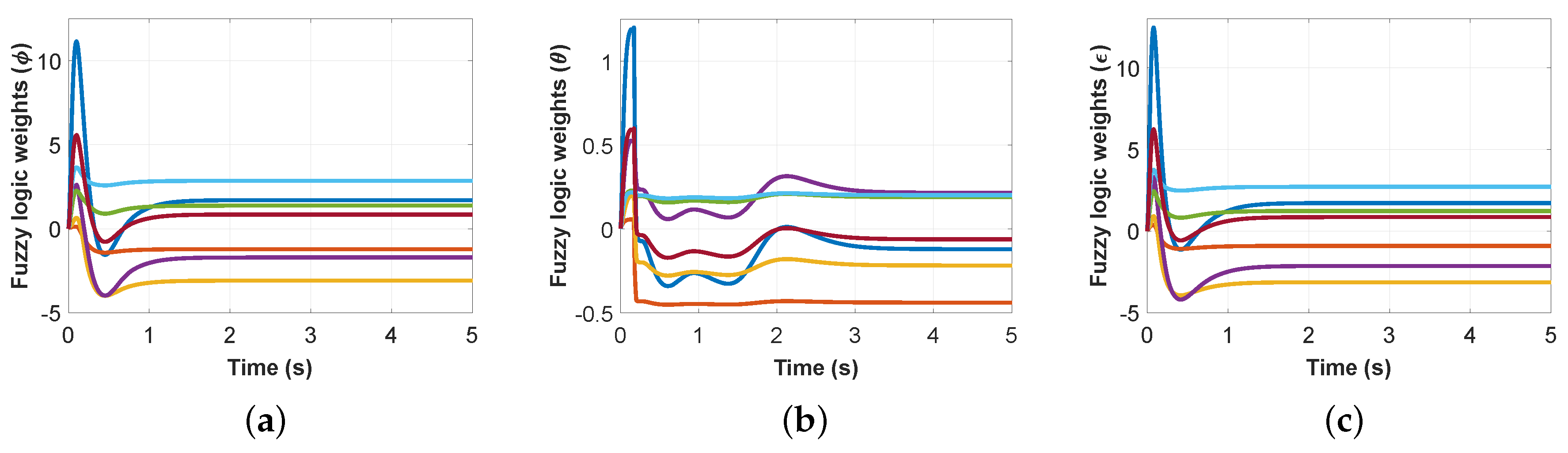 Robotics 09 00059 g005