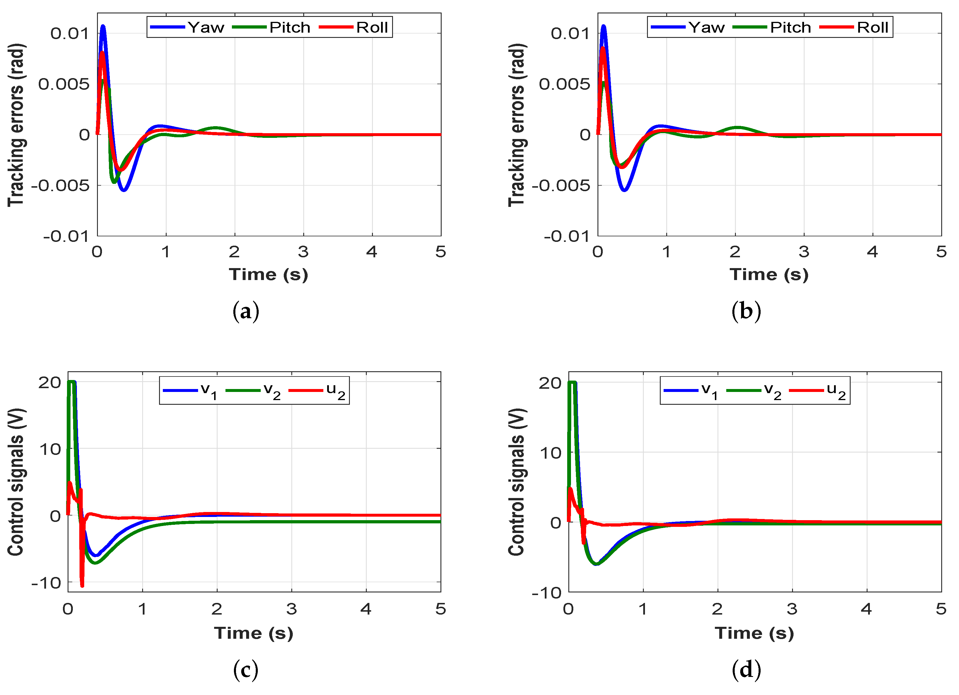 Robotics 09 00059 g006