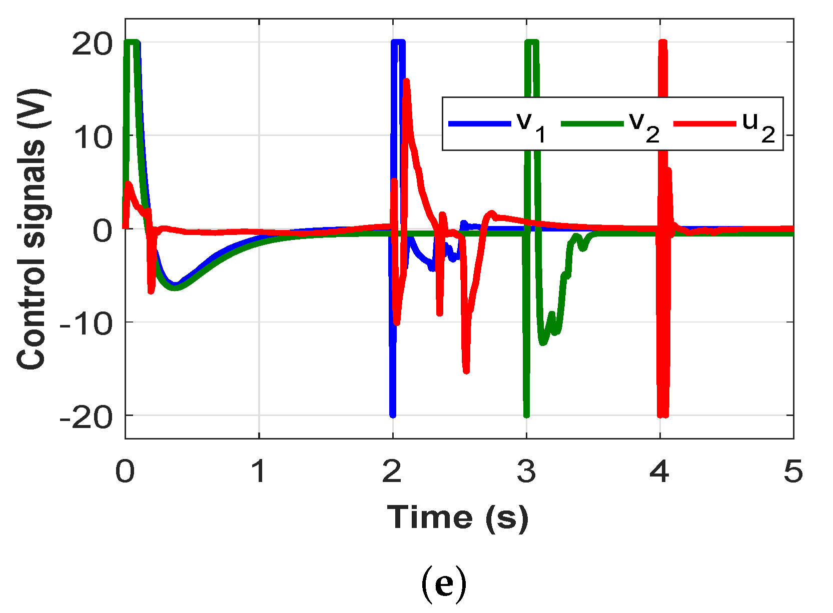 Robotics 09 00059 g007b