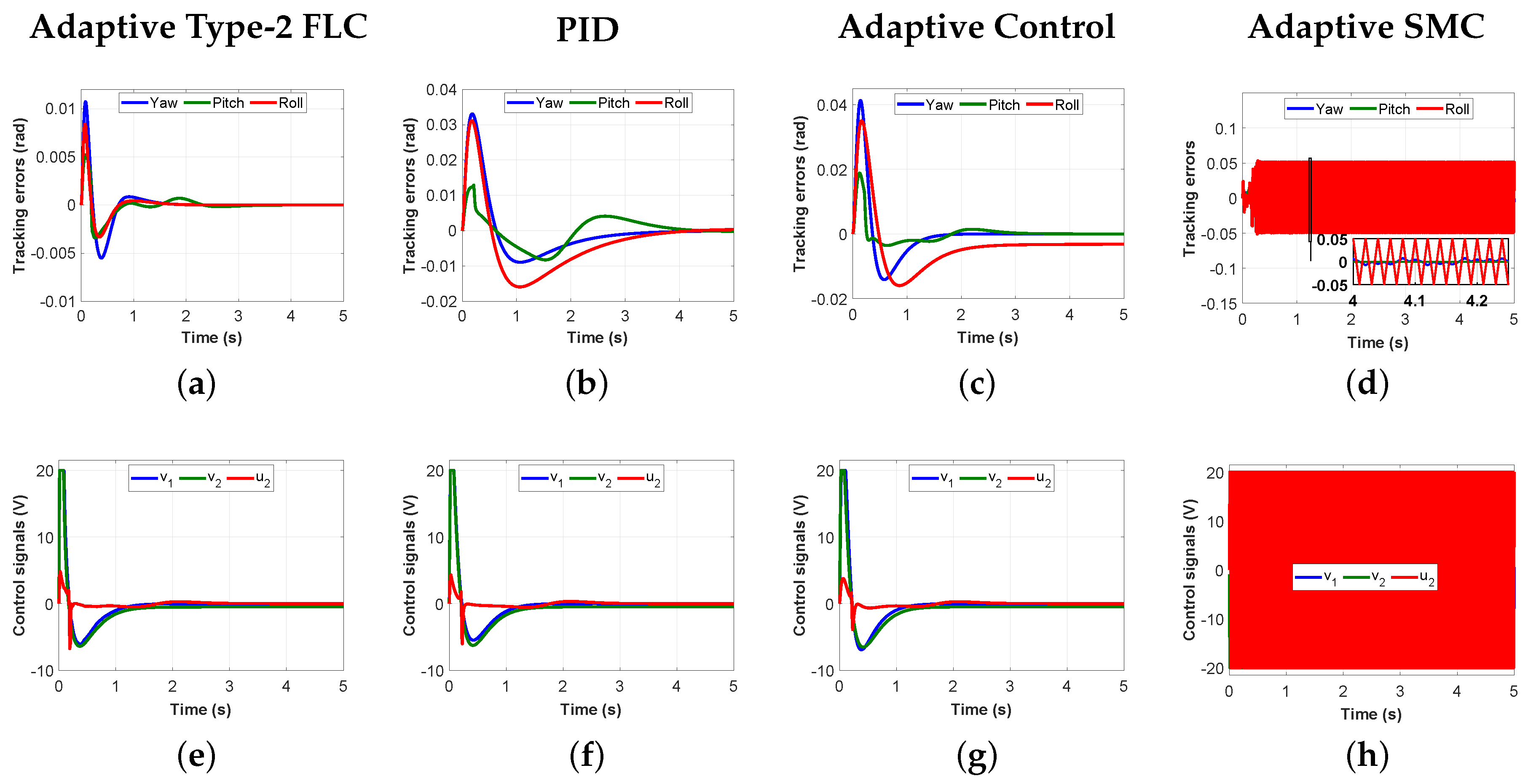 Robotics 09 00059 g008