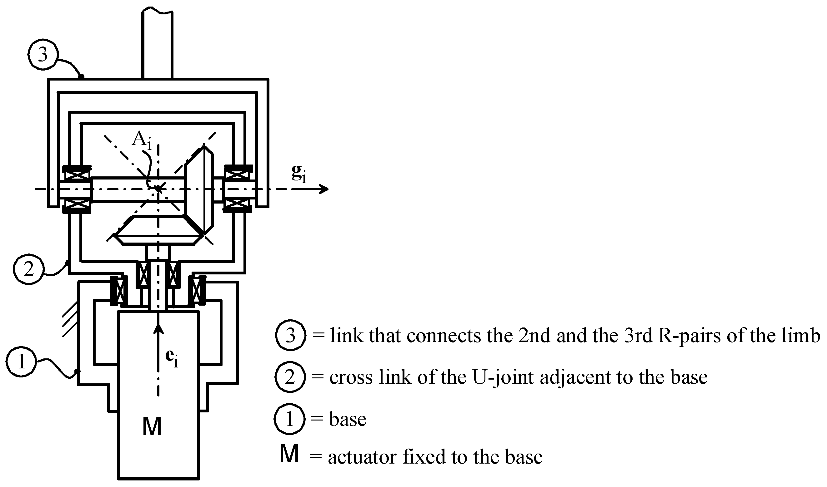 Robotics 09 00060 g002 Robotics 09 00060 g002