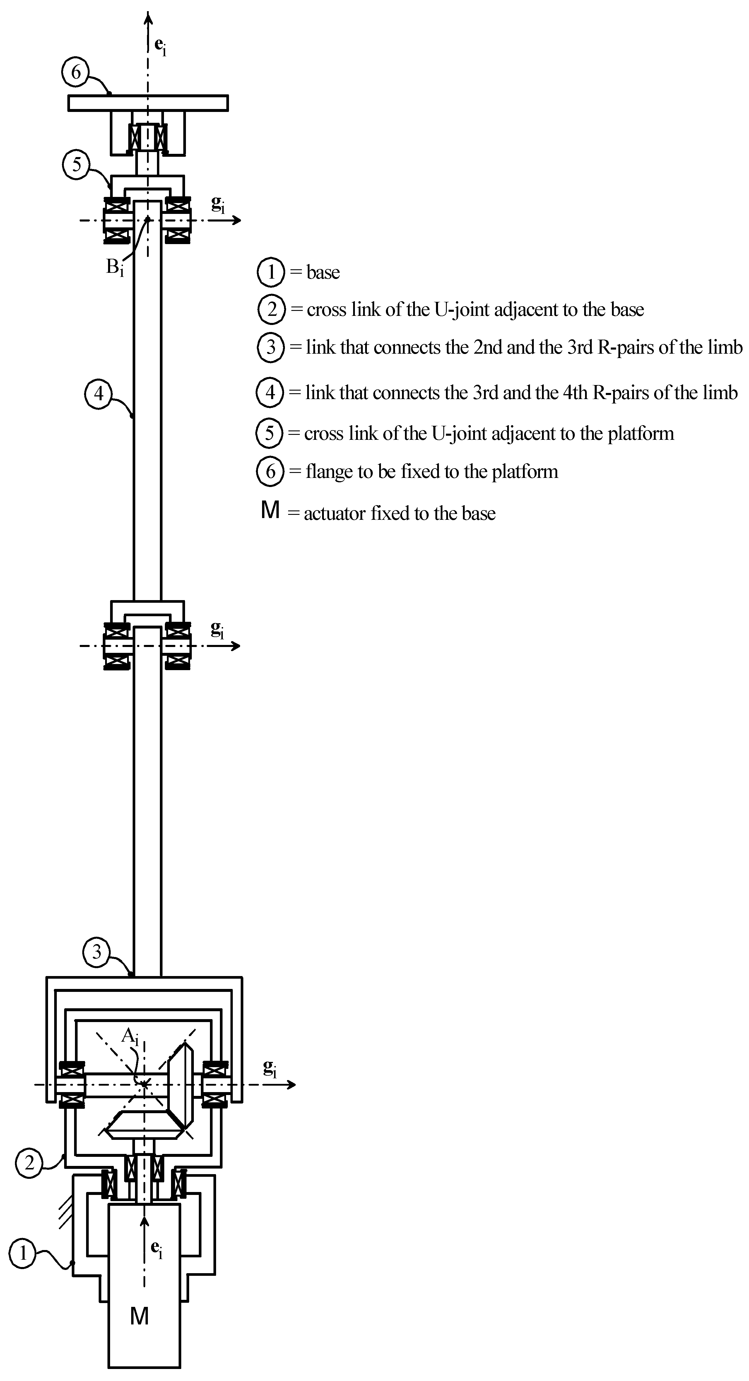 Robotics 09 00060 g003 Robotics 09 00060 g003