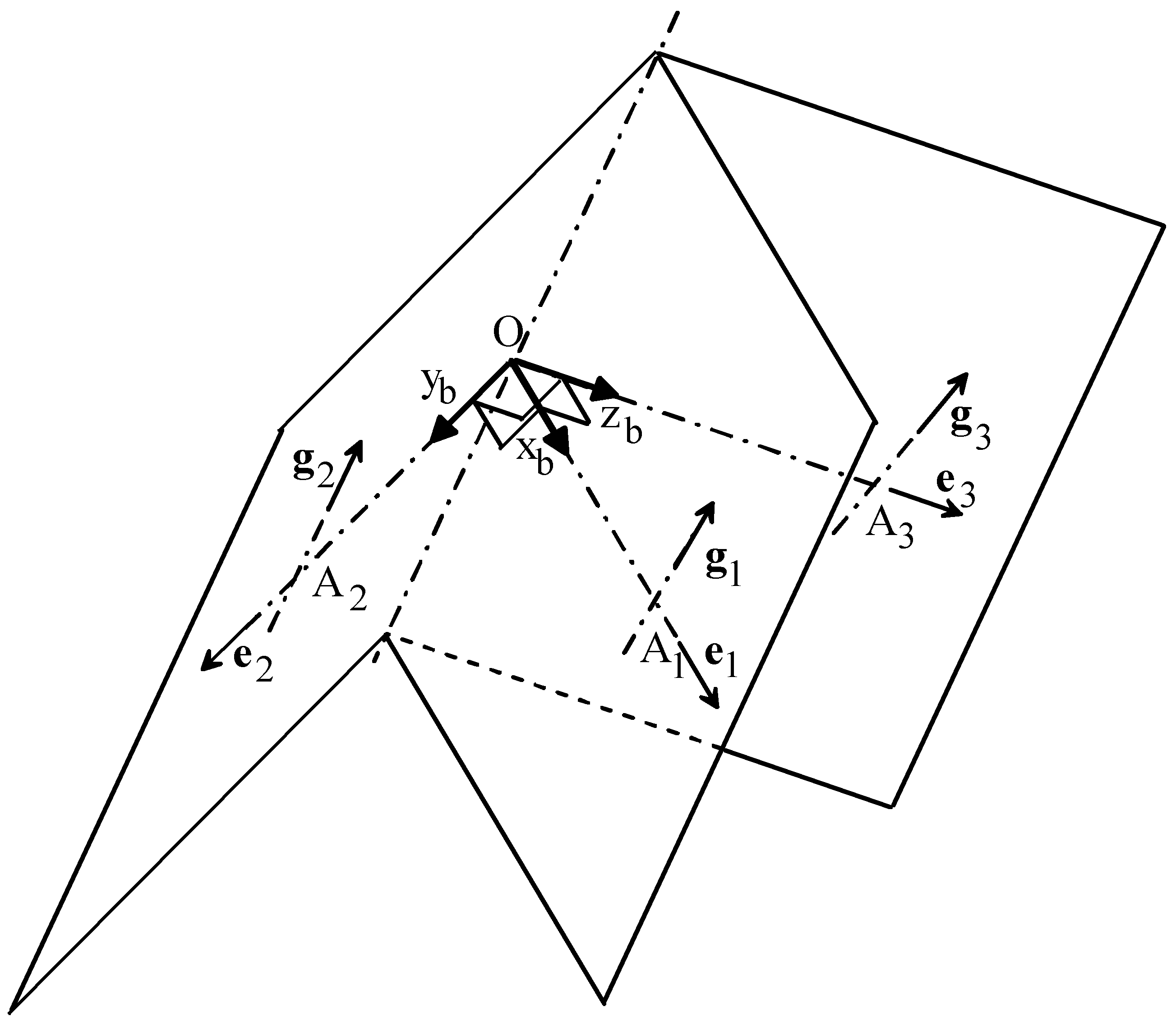 Robotics 09 00060 g004 Robotics 09 00060 g004