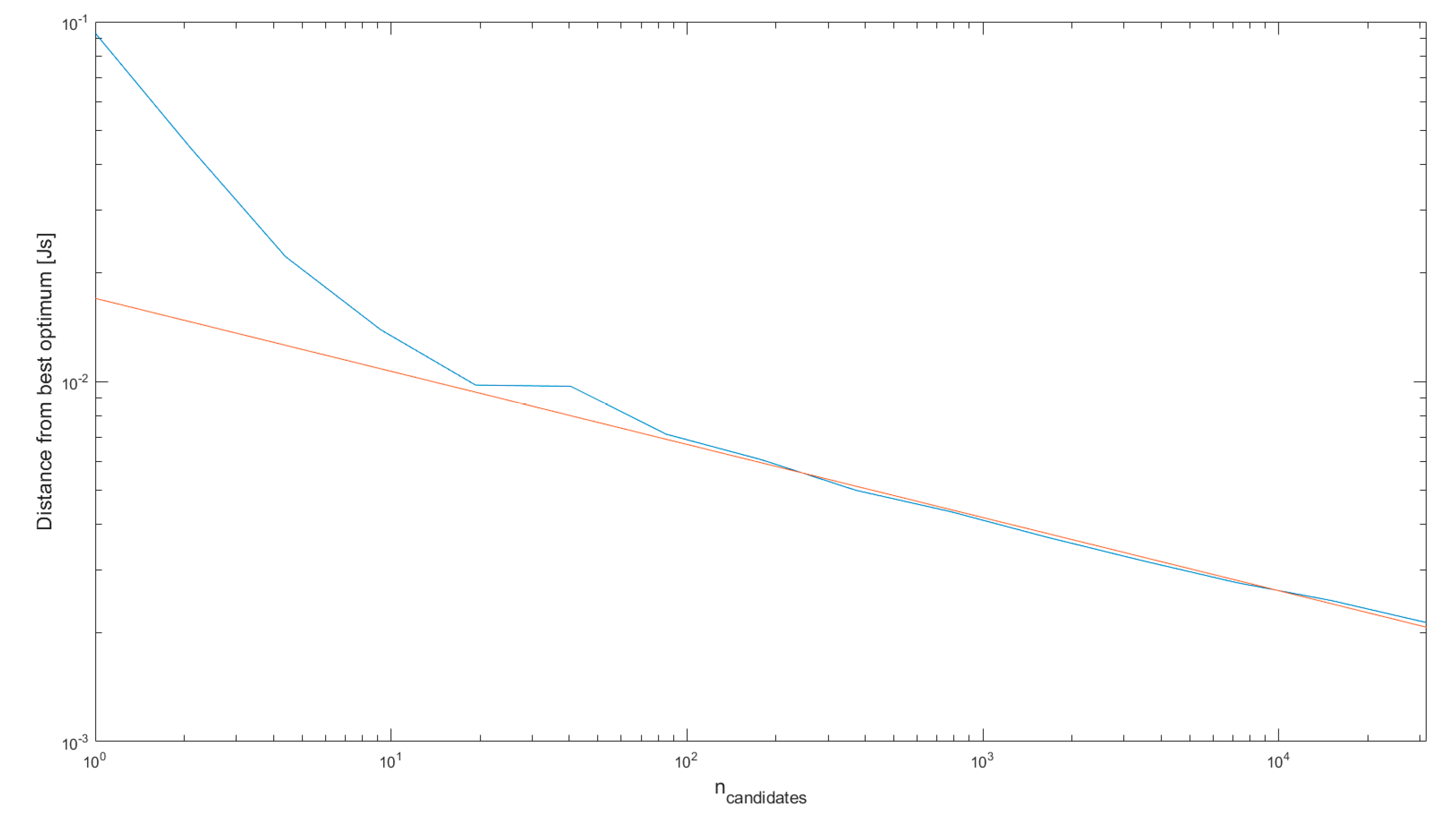 Robotics 09 00061 g001